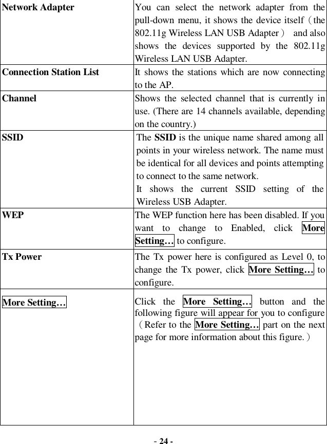  - 24 -  Network Adapter You can select the network adapter from the pull-down menu, it shows the device itself（the 802.11g Wireless LAN USB Adapter） and also shows the devices supported by the 802.11g Wireless LAN USB Adapter. Connection Station List It shows the stations which are now connecting to the AP.  Channel  Shows the selected channel that is currently in use. (There are 14 channels available, depending on the country.) SSID  The SSID is the unique name shared among all points in your wireless network. The name must be identical for all devices and points attempting to connect to the same network. It shows the current SSID setting of the Wireless USB Adapter. WEP The WEP function here has been disabled. If you want to change to Enabled, click More Setting… to configure.  Tx Power The Tx power here is configured as Level 0, to change the Tx power, click More Setting… to configure. More Setting… Click the  More Setting… button and the following figure will appear for you to configure（Refer to the  More Setting… part on the next page for more information about this figure.）     