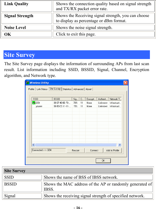  - 16 - Link Quality  Shows the connection quality based on signal strength and TX/RX packet error rate. Signal Strength  Shows the Receiving signal strength, you can choose to display as percentage or dBm format. Noise Level  Shows the noise signal strength. OK  Click to exit this page.  Site Survey The Site Survey page displays the information of surrounding APs from last scan result. List information including SSID, BSSID, Signal, Channel, Encryption algorithm, and Network type.  Site Survey SSID  Shows the name of BSS of IBSS network. BSSID  Shows the MAC address of the AP or randomly generated of IBSS. Signal  Shows the receiving signal strength of specified network. 