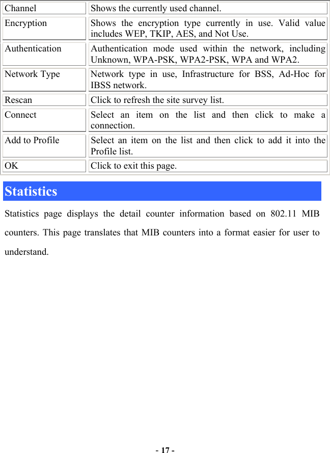  - 17 - Channel  Shows the currently used channel. Encryption  Shows the encryption type currently in use. Valid value includes WEP, TKIP, AES, and Not Use. Authentication  Authentication mode used within the network, including Unknown, WPA-PSK, WPA2-PSK, WPA and WPA2. Network Type  Network type in use, Infrastructure for BSS, Ad-Hoc for IBSS network. Rescan  Click to refresh the site survey list. Connect  Select an item on the list and then click to make a connection. Add to Profile  Select an item on the list and then click to add it into the Profile list. OK  Click to exit this page. Statistics Statistics page displays the detail counter information based on 802.11 MIB counters. This page translates that MIB counters into a format easier for user to understand. 