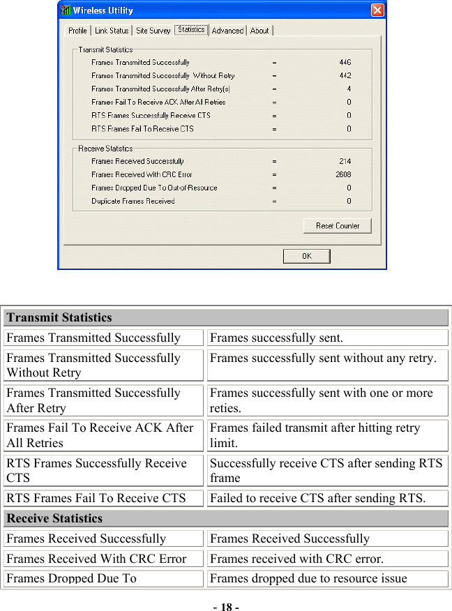  - 18 -   Transmit Statistics Frames Transmitted Successfully  Frames successfully sent. Frames Transmitted Successfully Without Retry Frames successfully sent without any retry. Frames Transmitted Successfully After Retry Frames successfully sent with one or more reties. Frames Fail To Receive ACK After All Retries Frames failed transmit after hitting retry limit. RTS Frames Successfully Receive CTS Successfully receive CTS after sending RTS frame RTS Frames Fail To Receive CTS  Failed to receive CTS after sending RTS. Receive Statistics Frames Received Successfully  Frames Received Successfully Frames Received With CRC Error  Frames received with CRC error. Frames Dropped Due To  Frames dropped due to resource issue 