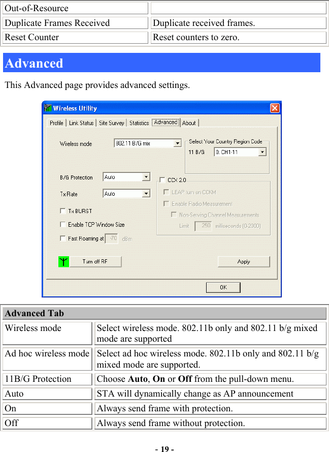  - 19 - Out-of-Resource Duplicate Frames Received  Duplicate received frames. Reset Counter  Reset counters to zero. Advanced This Advanced page provides advanced settings.  Advanced Tab Wireless mode  Select wireless mode. 802.11b only and 802.11 b/g mixed mode are supported Ad hoc wireless mode  Select ad hoc wireless mode. 802.11b only and 802.11 b/g mixed mode are supported. 11B/G Protection  Choose Auto, On or Off from the pull-down menu. Auto  STA will dynamically change as AP announcement On  Always send frame with protection. Off  Always send frame without protection. 