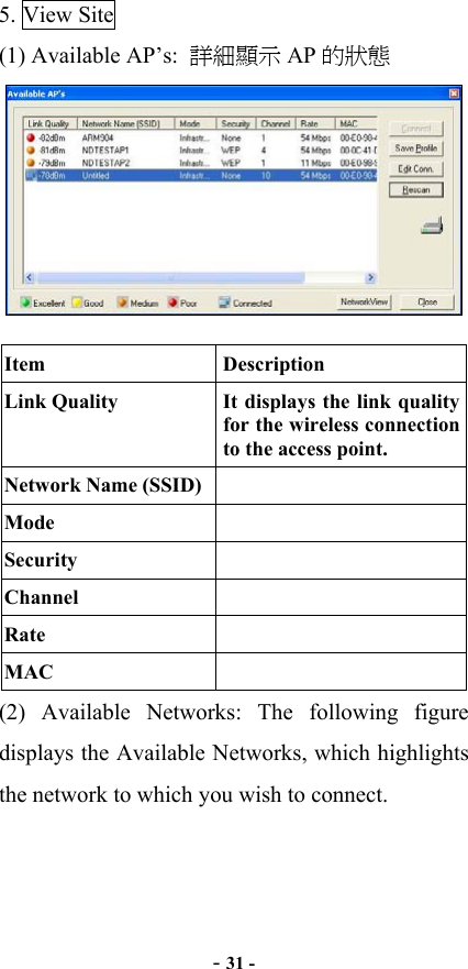  - 31 - 5. View Site (1) Available AP’s:  詳細顯示 AP 的狀態  Item Description Link Quality  It displays the link quality for the wireless connection to the access point. Network Name (SSID)  Mode  Security  Channel  Rate  MAC  (2) Available Networks: The following figure displays the Available Networks, which highlights the network to which you wish to connect. 
