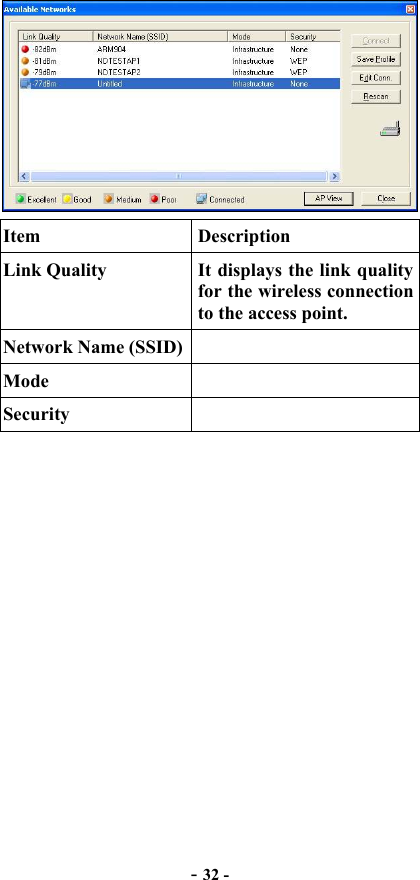  - 32 -  Item Description Link Quality  It displays the link quality for the wireless connection to the access point. Network Name (SSID)  Mode  Security   