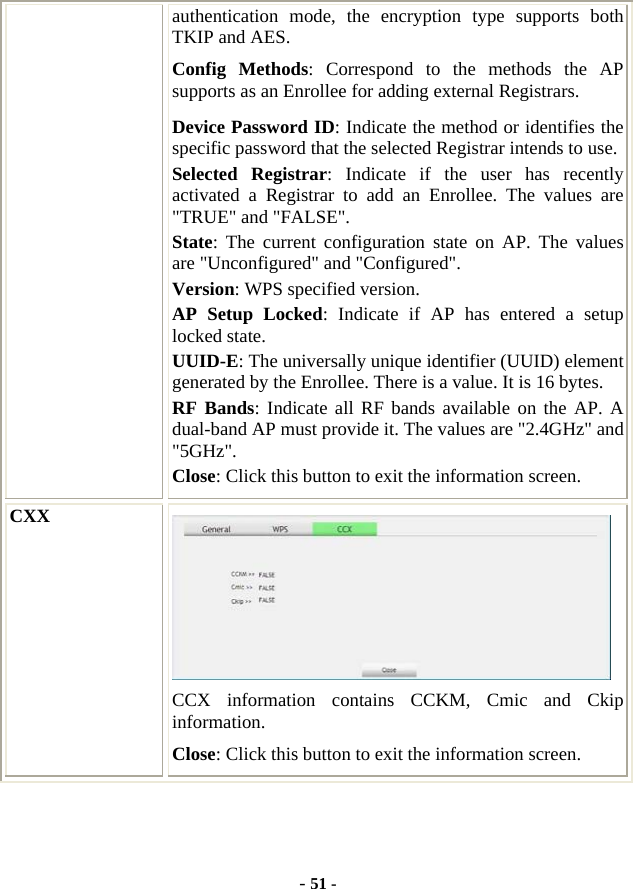  - 51 - authentication mode, the encryption type supports both TKIP and AES. Config Methods: Correspond to the methods the AP supports as an Enrollee for adding external Registrars. Device Password ID: Indicate the method or identifies the specific password that the selected Registrar intends to use. Selected Registrar: Indicate if the user has recently activated a Registrar to add an Enrollee. The values are &quot;TRUE&quot; and &quot;FALSE&quot;. State: The current configuration state on AP. The values are &quot;Unconfigured&quot; and &quot;Configured&quot;. Version: WPS specified version. AP Setup Locked: Indicate if AP has entered a setup locked state. UUID-E: The universally unique identifier (UUID) element generated by the Enrollee. There is a value. It is 16 bytes. RF Bands: Indicate all RF bands available on the AP. A dual-band AP must provide it. The values are &quot;2.4GHz&quot; and &quot;5GHz&quot;. Close: Click this button to exit the information screen. CXX  CCX information contains CCKM, Cmic and Ckip information. Close: Click this button to exit the information screen.    