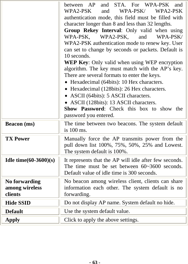  - 63 - between AP and STA. For WPA-PSK and WPA2-PSK and WPA-PSK/ WPA2-PSK authentication mode, this field must be filled with character longer than 8 and less than 32 lengths. Group Rekey Interval: Only valid when using WPA-PSK, WPA2-PSK, and WPA-PSK/ WPA2-PSK authentication mode to renew key. User can set to change by seconds or packets. Default is 10 seconds. WEP Key: Only valid when using WEP encryption algorithm. The key must match with the AP’s key. There are several formats to enter the keys. • Hexadecimal (64bits): 10 Hex characters. • Hexadecimal (128bits): 26 Hex characters. • ASCII (64bits): 5 ASCII characters. • ASCII (128bits): 13 ASCII characters. Show Password: Check this box to show the password you entered. Beacon (ms) The time between two beacons. The system default is 100 ms. TX Power  Manually force the AP transmits power from the pull down list 100%, 75%, 50%, 25% and Lowest. The system default is 100%. Idle time(60-3600)(s)  It represents that the AP will idle after few seconds. The time must be set between 60~3600 seconds. Default value of idle time is 300 seconds. No forwarding among wireless clients No beacon among wireless client, clients can share information each other. The system default is no forwarding. Hide SSID  Do not display AP name. System default no hide. Default  Use the system default value. Apply   Click to apply the above settings. 