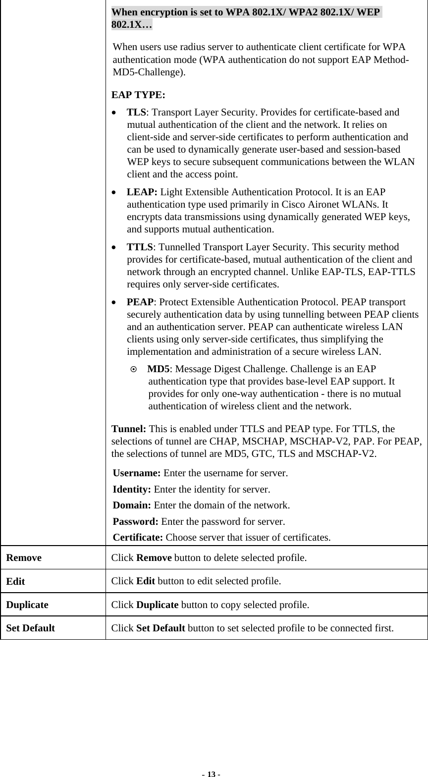  - 13 - When encryption is set to WPA 802.1X/ WPA2 802.1X/ WEP 802.1X… When users use radius server to authenticate client certificate for WPA authentication mode (WPA authentication do not support EAP Method- MD5-Challenge). EAP TYPE:  TLS: Transport Layer Security. Provides for certificate-based and mutual authentication of the client and the network. It relies on client-side and server-side certificates to perform authentication and can be used to dynamically generate user-based and session-based WEP keys to secure subsequent communications between the WLAN client and the access point.  LEAP: Light Extensible Authentication Protocol. It is an EAP authentication type used primarily in Cisco Aironet WLANs. It encrypts data transmissions using dynamically generated WEP keys, and supports mutual authentication.  TTLS: Tunnelled Transport Layer Security. This security method provides for certificate-based, mutual authentication of the client and network through an encrypted channel. Unlike EAP-TLS, EAP-TTLS requires only server-side certificates.  PEAP: Protect Extensible Authentication Protocol. PEAP transport securely authentication data by using tunnelling between PEAP clients and an authentication server. PEAP can authenticate wireless LAN clients using only server-side certificates, thus simplifying the implementation and administration of a secure wireless LAN.  MD5: Message Digest Challenge. Challenge is an EAP authentication type that provides base-level EAP support. It provides for only one-way authentication - there is no mutual authentication of wireless client and the network. Tunnel: This is enabled under TTLS and PEAP type. For TTLS, the selections of tunnel are CHAP, MSCHAP, MSCHAP-V2, PAP. For PEAP, the selections of tunnel are MD5, GTC, TLS and MSCHAP-V2. Username: Enter the username for server. Identity: Enter the identity for server. Domain: Enter the domain of the network. Password: Enter the password for server. Certificate: Choose server that issuer of certificates. Remove  Click Remove button to delete selected profile. Edit  Click Edit button to edit selected profile. Duplicate  Click Duplicate button to copy selected profile. Set Default  Click Set Default button to set selected profile to be connected first.  