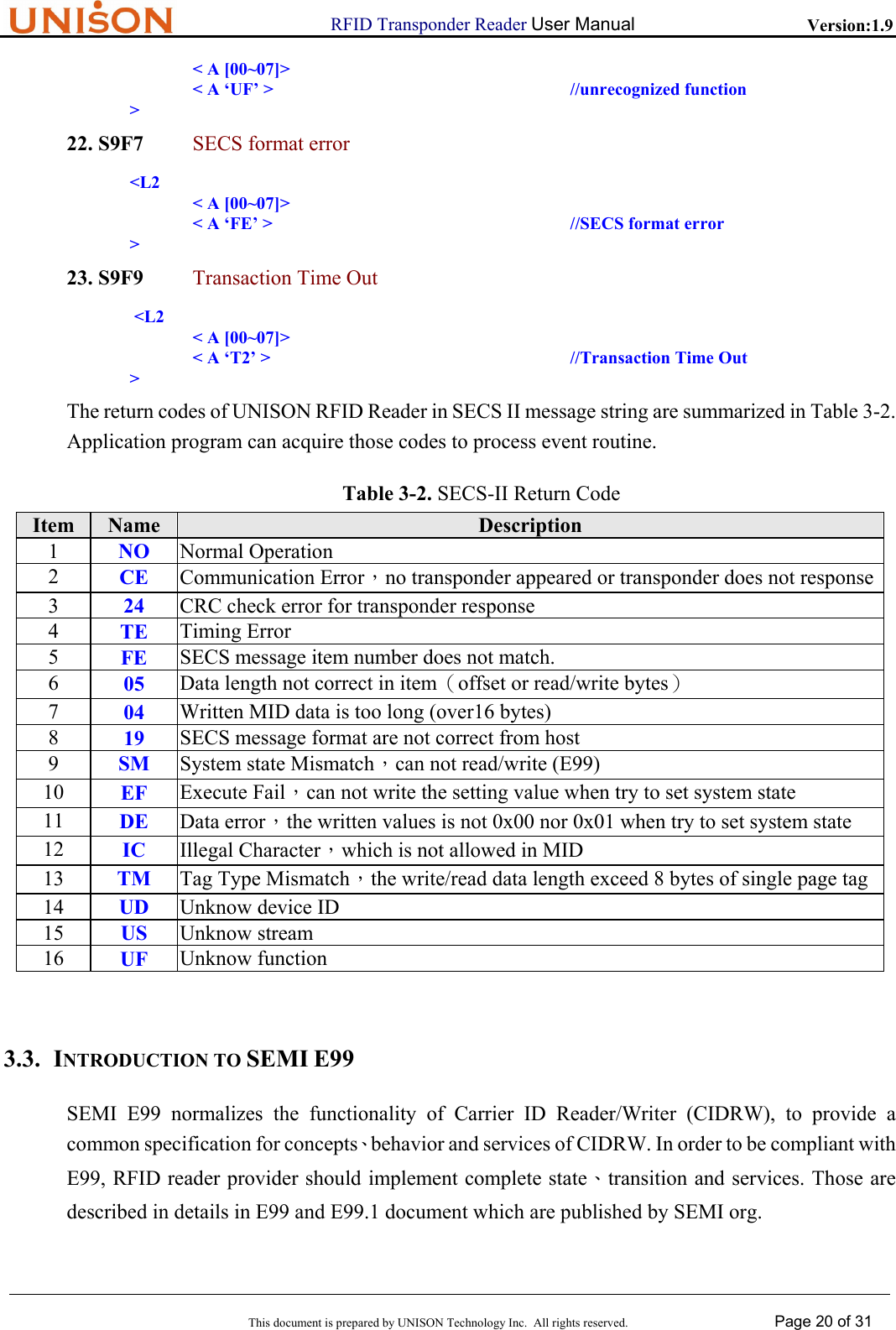                      RFID Transponder Reader User Manual   Version:1.9  This document is prepared by UNISON Technology Inc.  All rights reserved. Page 20 of 31               < A [00~07]>               < A &lsquo;UF&rsquo; >                     //unrecognized function > 22. S9F7 SECS format error        <L2                < A [00~07]>               < A &lsquo;FE&rsquo; >                     //SECS format error       > 23. S9F9 Transaction Time Out        <L2                < A [00~07]>               < A &lsquo;T2&rsquo; >                     //Transaction Time Out       > The return codes of UNISON RFID Reader in SECS II message string are summarized in Table 3-2. Application program can acquire those codes to process event routine. Table 3-2. SECS-II Return Code Item  Name  Description 1  NO  Normal Operation 2  CE  Communication Error，no transponder appeared or transponder does not response3  24  CRC check error for transponder response 4  TE  Timing Error 5  FE  SECS message item number does not match. 6  05  Data length not correct in item（offset or read/write bytes） 7  04  Written MID data is too long (over16 bytes) 8  19  SECS message format are not correct from host 9  SM  System state Mismatch，can not read/write (E99) 10  EF  Execute Fail，can not write the setting value when try to set system state 11  DE  Data error，the written values is not 0x00 nor 0x01 when try to set system state 12  IC  Illegal Character，which is not allowed in MID 13  TM  Tag Type Mismatch，the write/read data length exceed 8 bytes of single page tag14  UD  Unknow device ID 15  US  Unknow stream 16  UF  Unknow function  3.3. INTRODUCTION TO SEMI E99 SEMI E99 normalizes the functionality of Carrier ID Reader/Writer (CIDRW), to provide a common specification for concepts、behavior and services of CIDRW. In order to be compliant with E99, RFID reader provider should implement complete state、transition and services. Those are described in details in E99 and E99.1 document which are published by SEMI org. 