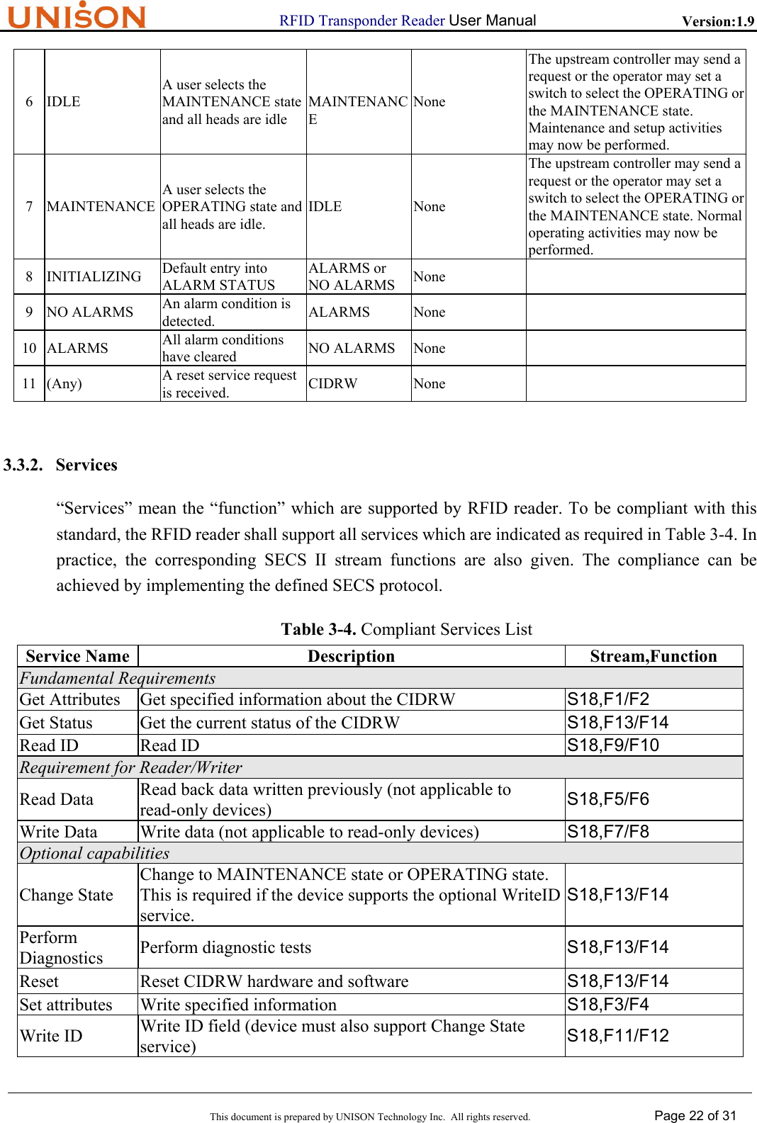                      RFID Transponder Reader User Manual   Version:1.9  This document is prepared by UNISON Technology Inc.  All rights reserved. Page 22 of 31  6 IDLE A user selects the MAINTENANCE state and all heads are idle  MAINTENANCE None The upstream controller may send a request or the operator may set a switch to select the OPERATING or the MAINTENANCE state. Maintenance and setup activities may now be performed. 7 MAINTENANCE A user selects the OPERATING state and all heads are idle. IDLE None The upstream controller may send a request or the operator may set a switch to select the OPERATING or the MAINTENANCE state. Normal operating activities may now be performed. 8 INITIALIZING  Default entry into ALARM STATUS ALARMS or NO ALARMS  None  9 NO ALARMS  An alarm condition is detected.  ALARMS None   10 ALARMS  All alarm conditions have cleared  NO ALARMS  None   11 (Any)  A reset service request is received.  CIDRW None    3.3.2. Services &ldquo;Services&rdquo; mean the &ldquo;function&rdquo; which are supported by RFID reader. To be compliant with this standard, the RFID reader shall support all services which are indicated as required in Table 3-4. In practice, the corresponding SECS II stream functions are also given. The compliance can be achieved by implementing the defined SECS protocol. Table 3-4. Compliant Services List Service Name  Description  Stream,Function Fundamental Requirements Get Attributes  Get specified information about the CIDRW  S18,F1/F2 Get Status  Get the current status of the CIDRW  S18,F13/F14 Read ID  Read ID  S18,F9/F10 Requirement for Reader/Writer Read Data  Read back data written previously (not applicable to read-only devices)  S18,F5/F6 Write Data  Write data (not applicable to read-only devices)  S18,F7/F8 Optional capabilities Change State Change to MAINTENANCE state or OPERATING state. This is required if the device supports the optional WriteID service. S18,F13/F14 Perform Diagnostics  Perform diagnostic tests  S18,F13/F14 Reset  Reset CIDRW hardware and software  S18,F13/F14 Set attributes  Write specified information  S18,F3/F4 Write ID  Write ID field (device must also support Change State service)  S18,F11/F12  