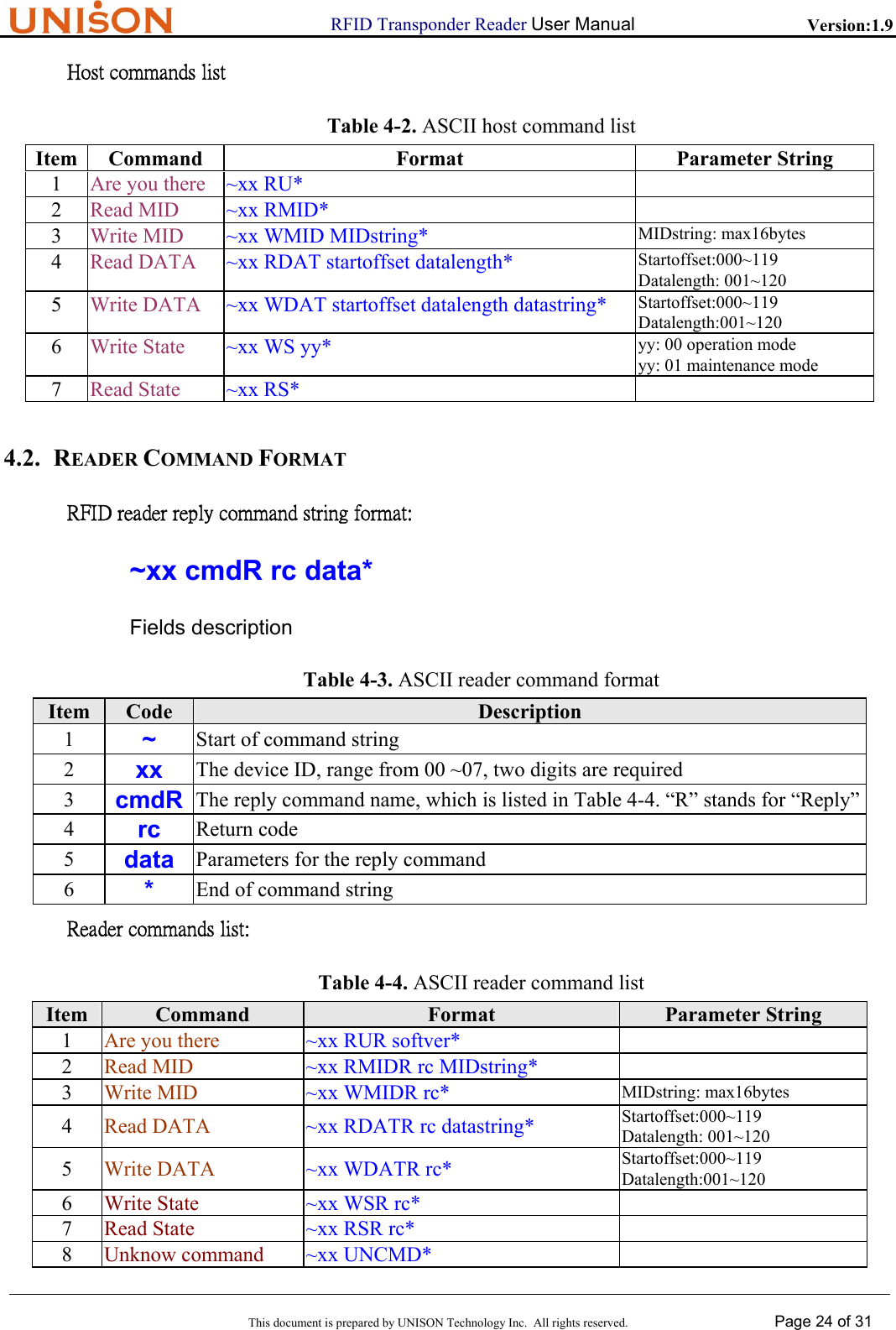                      RFID Transponder Reader User Manual   Version:1.9  This document is prepared by UNISON Technology Inc.  All rights reserved. Page 24 of 31  Host commands list Table 4-2. ASCII host command list Item Command Format Parameter String 1  Are you there  ~xx RU*   2  Read MID  ~xx RMID*   3  Write MID  ~xx WMID MIDstring*  MIDstring: max16bytes 4  Read DATA  ~xx RDAT startoffset datalength*  Startoffset:000~119 Datalength: 001~120 5  Write DATA  ~xx WDAT startoffset datalength datastring*  Startoffset:000~119 Datalength:001~120 6  Write State  ~xx WS yy*  yy: 00 operation mode yy: 01 maintenance mode 7  Read State  ~xx RS*    4.2. READER COMMAND FORMAT RFID reader reply command string format: ~xx cmdR rc data* Fields description Table 4-3. ASCII reader command format Item  Code  Description 1  ~ Start of command string 2  xx The device ID, range from 00 ~07, two digits are required 3  cmdR The reply command name, which is listed in Table 4-4. &ldquo;R&rdquo; stands for &ldquo;Reply&rdquo;4  rc  Return code 5  data Parameters for the reply command 6  * End of command string Reader commands list: Table 4-4. ASCII reader command list Item  Command  Format  Parameter String 1  Are you there  ~xx RUR softver*   2  Read MID  ~xx RMIDR rc MIDstring*   3  Write MID  ~xx WMIDR rc*  MIDstring: max16bytes 4  Read DATA  ~xx RDATR rc datastring*  Startoffset:000~119 Datalength: 001~120 5  Write DATA  ~xx WDATR rc*  Startoffset:000~119 Datalength:001~120 6  Write State  ~xx WSR rc*   7  Read State  ~xx RSR rc*   8  Unknow command  ~xx UNCMD*   