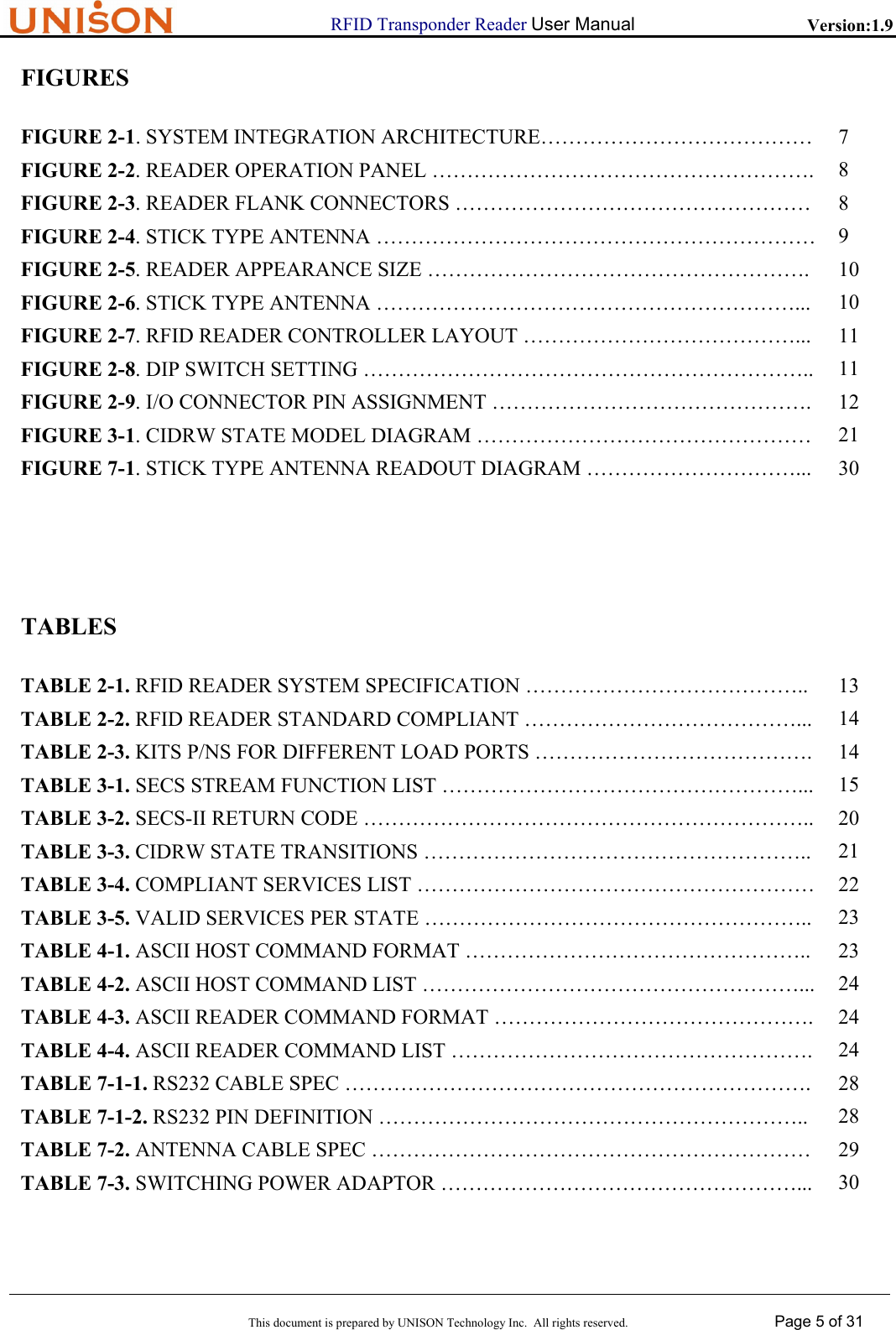                      RFID Transponder Reader User Manual   Version:1.9  This document is prepared by UNISON Technology Inc.  All rights reserved. Page 5 of 31  FIGURES   FIGURE 2-1. SYSTEM INTEGRATION ARCHITECTURE&hellip;&hellip;&hellip;&hellip;&hellip;&hellip;&hellip;&hellip;&hellip;&hellip;&hellip;&hellip;&hellip; 7 FIGURE 2-2. READER OPERATION PANEL &hellip;&hellip;&hellip;&hellip;&hellip;&hellip;&hellip;&hellip;&hellip;&hellip;&hellip;&hellip;&hellip;&hellip;&hellip;&hellip;&hellip;&hellip;. 8 FIGURE 2-3. READER FLANK CONNECTORS &hellip;&hellip;&hellip;&hellip;&hellip;&hellip;&hellip;&hellip;&hellip;&hellip;&hellip;&hellip;&hellip;&hellip;&hellip;&hellip;&hellip; 8 FIGURE 2-4. STICK TYPE ANTENNA &hellip;&hellip;&hellip;&hellip;&hellip;&hellip;&hellip;&hellip;&hellip;&hellip;&hellip;&hellip;&hellip;&hellip;&hellip;&hellip;&hellip;&hellip;&hellip;&hellip;&hellip; 9 FIGURE 2-5. READER APPEARANCE SIZE &hellip;&hellip;&hellip;&hellip;&hellip;&hellip;&hellip;&hellip;&hellip;&hellip;&hellip;&hellip;&hellip;&hellip;&hellip;&hellip;&hellip;&hellip;. 10 FIGURE 2-6. STICK TYPE ANTENNA &hellip;&hellip;&hellip;&hellip;&hellip;&hellip;&hellip;&hellip;&hellip;&hellip;&hellip;&hellip;&hellip;&hellip;&hellip;&hellip;&hellip;&hellip;&hellip;&hellip;... 10 FIGURE 2-7. RFID READER CONTROLLER LAYOUT &hellip;&hellip;&hellip;&hellip;&hellip;&hellip;&hellip;&hellip;&hellip;&hellip;&hellip;&hellip;&hellip;... 11 FIGURE 2-8. DIP SWITCH SETTING &hellip;&hellip;&hellip;&hellip;&hellip;&hellip;&hellip;&hellip;&hellip;&hellip;&hellip;&hellip;&hellip;&hellip;&hellip;&hellip;&hellip;&hellip;&hellip;&hellip;&hellip;.. 11 FIGURE 2-9. I/O CONNECTOR PIN ASSIGNMENT &hellip;&hellip;&hellip;&hellip;&hellip;&hellip;&hellip;&hellip;&hellip;&hellip;&hellip;&hellip;&hellip;&hellip;&hellip;. 12 FIGURE 3-1. CIDRW STATE MODEL DIAGRAM &hellip;&hellip;&hellip;&hellip;&hellip;&hellip;&hellip;&hellip;&hellip;&hellip;&hellip;&hellip;&hellip;&hellip;&hellip;&hellip; 21 FIGURE 7-1. STICK TYPE ANTENNA READOUT DIAGRAM &hellip;&hellip;&hellip;&hellip;&hellip;&hellip;&hellip;&hellip;&hellip;&hellip;... 30       TABLES   TABLE 2-1. RFID READER SYSTEM SPECIFICATION &hellip;&hellip;&hellip;&hellip;&hellip;&hellip;&hellip;&hellip;&hellip;&hellip;&hellip;&hellip;&hellip;.. 13 TABLE 2-2. RFID READER STANDARD COMPLIANT &hellip;&hellip;&hellip;&hellip;&hellip;&hellip;&hellip;&hellip;&hellip;&hellip;&hellip;&hellip;&hellip;... 14 TABLE 2-3. KITS P/NS FOR DIFFERENT LOAD PORTS &hellip;&hellip;&hellip;&hellip;&hellip;&hellip;&hellip;&hellip;&hellip;&hellip;&hellip;&hellip;&hellip;. 14 TABLE 3-1. SECS STREAM FUNCTION LIST &hellip;&hellip;&hellip;&hellip;&hellip;&hellip;&hellip;&hellip;&hellip;&hellip;&hellip;&hellip;&hellip;&hellip;&hellip;&hellip;&hellip;... 15 TABLE 3-2. SECS-II RETURN CODE &hellip;&hellip;&hellip;&hellip;&hellip;&hellip;&hellip;&hellip;&hellip;&hellip;&hellip;&hellip;&hellip;&hellip;&hellip;&hellip;&hellip;&hellip;&hellip;&hellip;&hellip;.. 20 TABLE 3-3. CIDRW STATE TRANSITIONS &hellip;&hellip;&hellip;&hellip;&hellip;&hellip;&hellip;&hellip;&hellip;&hellip;&hellip;&hellip;&hellip;&hellip;&hellip;&hellip;&hellip;&hellip;.. 21 TABLE 3-4. COMPLIANT SERVICES LIST &hellip;&hellip;&hellip;&hellip;&hellip;&hellip;&hellip;&hellip;&hellip;&hellip;&hellip;&hellip;&hellip;&hellip;&hellip;&hellip;&hellip;&hellip;&hellip; 22 TABLE 3-5. VALID SERVICES PER STATE &hellip;&hellip;&hellip;&hellip;&hellip;&hellip;&hellip;&hellip;&hellip;&hellip;&hellip;&hellip;&hellip;&hellip;&hellip;&hellip;&hellip;&hellip;.. 23 TABLE 4-1. ASCII HOST COMMAND FORMAT &hellip;&hellip;&hellip;&hellip;&hellip;&hellip;&hellip;&hellip;&hellip;&hellip;&hellip;&hellip;&hellip;&hellip;&hellip;&hellip;.. 23 TABLE 4-2. ASCII HOST COMMAND LIST &hellip;&hellip;&hellip;&hellip;&hellip;&hellip;&hellip;&hellip;&hellip;&hellip;&hellip;&hellip;&hellip;&hellip;&hellip;&hellip;&hellip;&hellip;... 24 TABLE 4-3. ASCII READER COMMAND FORMAT &hellip;&hellip;&hellip;&hellip;&hellip;&hellip;&hellip;&hellip;&hellip;&hellip;&hellip;&hellip;&hellip;&hellip;&hellip;. 24 TABLE 4-4. ASCII READER COMMAND LIST &hellip;&hellip;&hellip;&hellip;&hellip;&hellip;&hellip;&hellip;&hellip;&hellip;&hellip;&hellip;&hellip;&hellip;&hellip;&hellip;&hellip;. 24 TABLE 7-1-1. RS232 CABLE SPEC &hellip;&hellip;&hellip;&hellip;&hellip;&hellip;&hellip;&hellip;&hellip;&hellip;&hellip;&hellip;&hellip;&hellip;&hellip;&hellip;&hellip;&hellip;&hellip;&hellip;&hellip;&hellip;. 28 TABLE 7-1-2. RS232 PIN DEFINITION &hellip;&hellip;&hellip;&hellip;&hellip;&hellip;&hellip;&hellip;&hellip;&hellip;&hellip;&hellip;&hellip;&hellip;&hellip;&hellip;&hellip;&hellip;&hellip;&hellip;.. 28 TABLE 7-2. ANTENNA CABLE SPEC &hellip;&hellip;&hellip;&hellip;&hellip;&hellip;&hellip;&hellip;&hellip;&hellip;&hellip;&hellip;&hellip;&hellip;&hellip;&hellip;&hellip;&hellip;&hellip;&hellip;&hellip; 29 TABLE 7-3. SWITCHING POWER ADAPTOR &hellip;&hellip;&hellip;&hellip;&hellip;&hellip;&hellip;&hellip;&hellip;&hellip;&hellip;&hellip;&hellip;&hellip;&hellip;&hellip;&hellip;... 30    