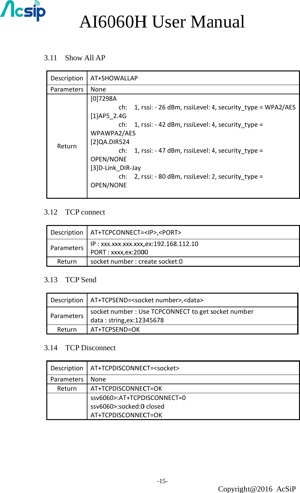 3.11  ShoDescriptParametReturn3.12  TCDescriptParametReturn3.13  TCDescriptParametReturn3.14  TCDescriptParametReturnAI60ow All APion AT+SHters Nonen[0]729[1]AP5WPAW[2]QA.OPEN/[3]D‐LiOPEN/CP connection AT+TCters IP:xxxPORT:nsocketCP Sendion AT+TCters socketdata:snAT+TCCP Disconneion AT+TCters NonenAT+TCssv606ssv606AT+TC060HOWALLAP8Ach:1,r5_2.4Gch:1,rWPA2/AESDIR524ch:1,r/NONEnk_DIR‐Jaych:2,r/NONEPCONNECT=x.xxx.xxx.xxx,xxxx,ex:200number:crPSEND=&lt;socnumber:Usstring,ex:123PSEND=OKectPDISCONNECPDISCONNEC60&gt;:AT+TCPD60&gt;:socked:0PDISCONNECH Use-15- rssi:‐26dBmrssi:‐42dBmrssi:‐47dBmrssi:‐80dBm=&lt;IP&gt;,&lt;PORT&gt;,ex:192.168.00reatesocket:cketnumberseTCPCONN345678CT=&lt;socket&gt;CT=OKDISCONNECT0closedCT=OKer Mam,rssiLevel:4m,rssiLevel:4m,rssiLevel:4m,rssiLevel:2&gt;112.10:0&gt;,&lt;data&gt;NECTtogets&gt;T=0anual Copyright4,security_ty4,security_ty4,security_ty2,security_tyocketnumbeht@2016 Aype=WPA2ype=ype=ype=ercSiP /AES