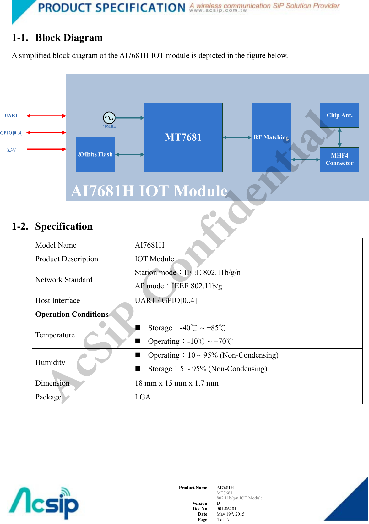  AI7681H MT7681  802.11b/g/n IOT Module D 901-06201 May 19th, 2015 4of 17Product Name   Version Doc No Date Page1-1. Block Diagram A simplified block diagram of the AI7681H IOT module is depicted in the figure below.    1-2. Specification Model Name  AI7681H Product Description  IOT Module Network Standard Station mode：IEEE 802.11b/g/n AP mode：IEEE 802.11b/g Host Interface  UART / GPIO[0..4] Operation Conditions Temperature  Storage：-40℃ ~ +85℃  Operating：-10℃ ~ +70℃ Humidity  Operating：10 ~ 95% (Non-Condensing)  Storage：5 ~ 95% (Non-Condensing) Dimension  18 mm x 15 mm x 1.7 mm Package LGA AcSiP Confidential