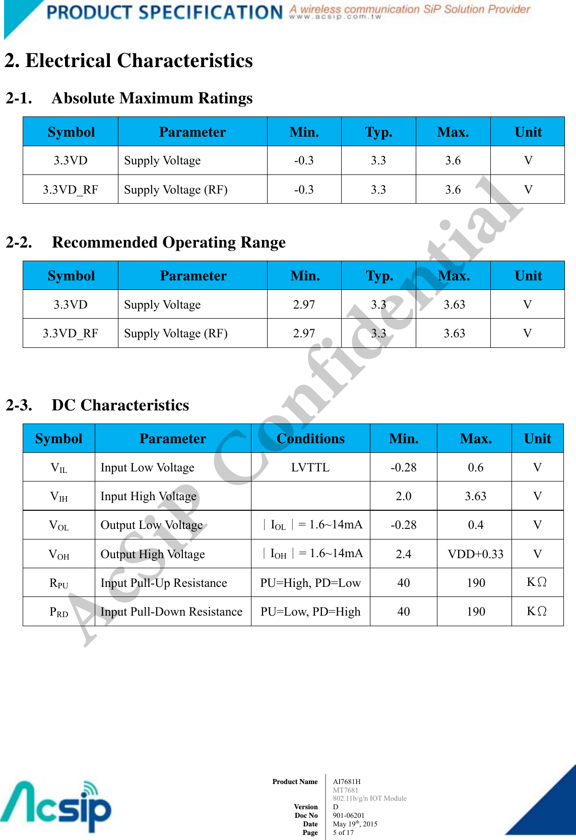  AI7681H MT7681  802.11b/g/n IOT Module D 901-06201 May 19th, 2015 5of 17Product Name   Version Doc No Date Page2. Electrical Characteristics 2-1. Absolute Maximum Ratings Symbol  Parameter  Min.  Typ.  Max.  Unit 3.3VD Supply Voltage  -0.3  3.3  3.6  V 3.3VD_RF Supply Voltage (RF)  -0.3  3.3  3.6  V  2-2. Recommended Operating Range Symbol  Parameter  Min.  Typ.  Max.  Unit 3.3VD Supply Voltage  2.97  3.3  3.63  V 3.3VD_RF Supply Voltage (RF)  2.97  3.3  3.63  V  2-3. DC Characteristics Symbol  Parameter  Conditions  Min.  Max.  Unit VIL Input Low Voltage  LVTTL  -0.28  0.6  V VIH Input High Voltage    2.0  3.63  V VOL Output Low Voltage  ︱IOL︱= 1.6~14mA -0.28 0.4 V VOH Output High Voltage  ︱IOH︱= 1.6~14mA 2.4 VDD+0.33 V RPU  Input Pull-Up Resistance PU=High, PD=Low 40  190  KΩ PRD  Input Pull-Down Resistance PU=Low, PD=High 40  190  KΩ  AcSiP Confidential