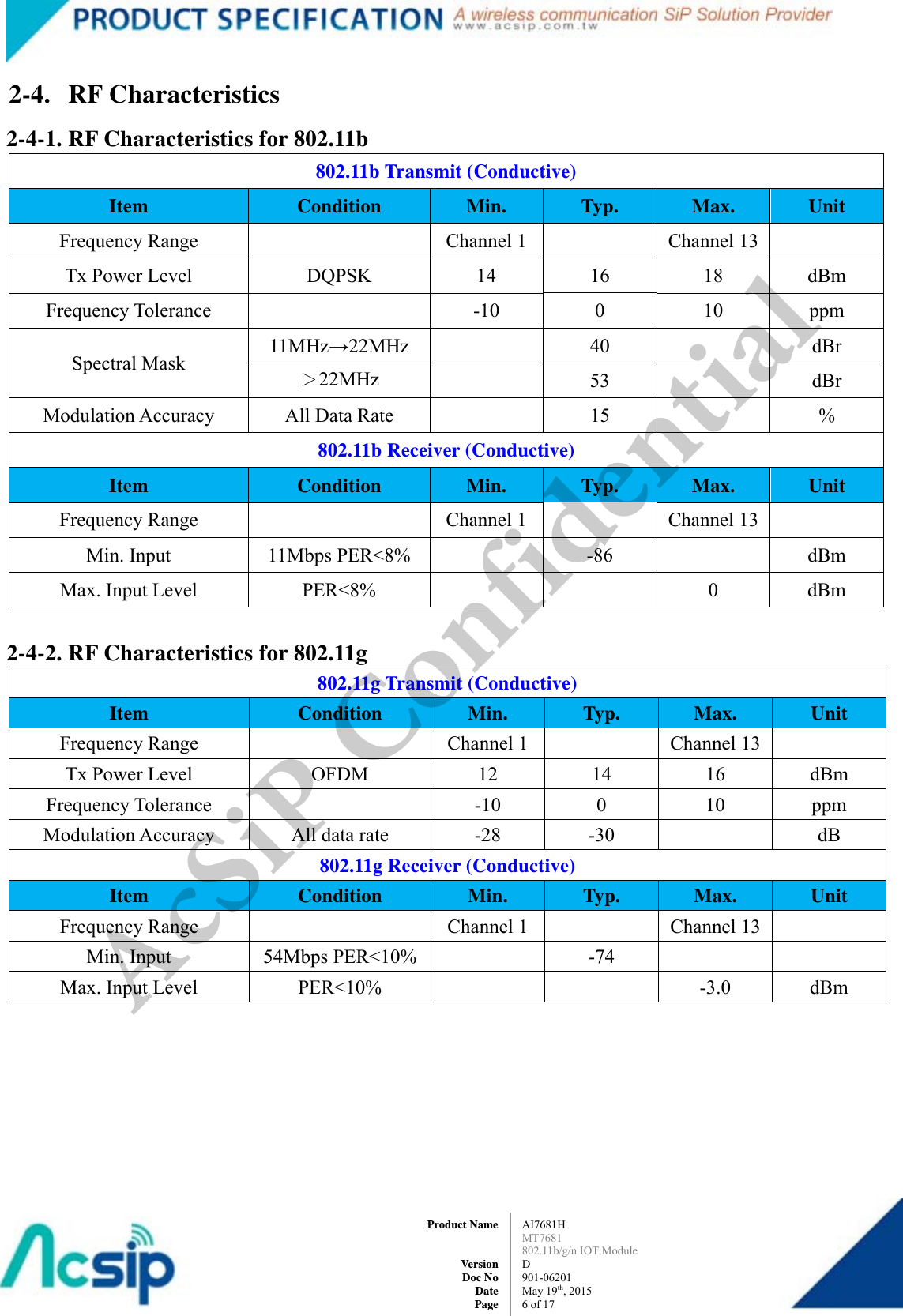  AI7681H MT7681  802.11b/g/n IOT Module D 901-06201 May 19th, 2015 6of 17Product Name   Version Doc No Date Page2-4. RF Characteristics 2-4-1. RF Characteristics for 802.11b 802.11b Transmit (Conductive) Item  Condition  Min.  Typ.  Max.  Unit Frequency Range    Channel 1    Channel 13   Tx Power Level  DQPSK  14  16  18  dBm Frequency Tolerance    -10  0  10  ppm Spectral Mask  11MHz→22MHz  40  dBr ＞22MHz   53  dBr Modulation Accuracy  All Data Rate    15    % 802.11b Receiver (Conductive) Item  Condition  Min.  Typ.  Max.  Unit Frequency Range    Channel 1    Channel 13   Min. Input  11Mbps PER&lt;8%    -86    dBm Max. Input Level  PER&lt;8%      0  dBm  2-4-2. RF Characteristics for 802.11g 802.11g Transmit (Conductive) Item  Condition  Min.  Typ.  Max.  Unit Frequency Range    Channel 1    Channel 13   Tx Power Level  OFDM  12  14  16  dBm Frequency Tolerance    -10  0  10  ppm Modulation Accuracy  All data rate  -28  -30    dB 802.11g Receiver (Conductive) Item  Condition  Min.  Typ.  Max.  Unit Frequency Range    Channel 1    Channel 13   Min. Input  54Mbps PER&lt;10%   -74     Max. Input Level  PER&lt;10%      -3.0  dBm    AcSiP Confidential