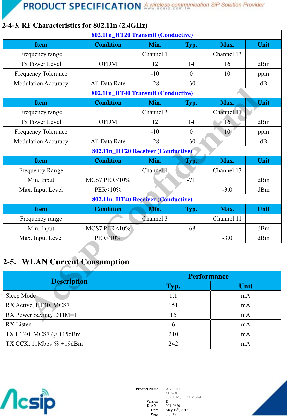  AI7681H MT7681  802.11b/g/n IOT Module D 901-06201 May 19th, 2015 7of 17Product Name   Version Doc No Date Page2-4-3. RF Characteristics for 802.11n (2.4GHz) 802.11n_HT20 Transmit (Conductive) Item  Condition  Min.  Typ.  Max.  Unit Frequency range    Channel 1    Channel 13   Tx Power Level  OFDM  12  14  16  dBm Frequency Tolerance    -10  0  10  ppm Modulation Accuracy  All Data Rate  -28  -30    dB 802.11n_HT40 Transmit (Conductive) Item  Condition  Min.  Typ.  Max.  Unit Frequency range    Channel 3    Channel 11   Tx Power Level  OFDM  12  14  16  dBm Frequency Tolerance    -10  0  10  ppm Modulation Accuracy  All Data Rate  -28  -30    dB 802.11n_HT20 Receiver (Conductive) Item  Condition  Min.  Typ.  Max.  Unit Frequency Range    Channel 1    Channel 13   Min. Input  MCS7 PER&lt;10%    -71    dBm Max. Input Level  PER&lt;10%      -3.0  dBm 802.11n_HT40 Receiver (Conductive) Item  Condition  Min.  Typ.  Max.  Unit Frequency range    Channel 3    Channel 11   Min. Input  MCS7 PER&lt;10%    -68    dBm Max. Input Level  PER&lt;10%      -3.0  dBm  2-5. WLAN Current Consumption Description  Performance Typ.  Unit Sleep Mode  1.1  mA RX Active, HT40, MCS7  151  mA RX Power Saving, DTIM=1  15  mA RX Listen  6  mA TX HT40, MCS7 @ +15dBm  210  mA TX CCK, 11Mbps @ +19dBm  242  mA  AcSiP Confidential