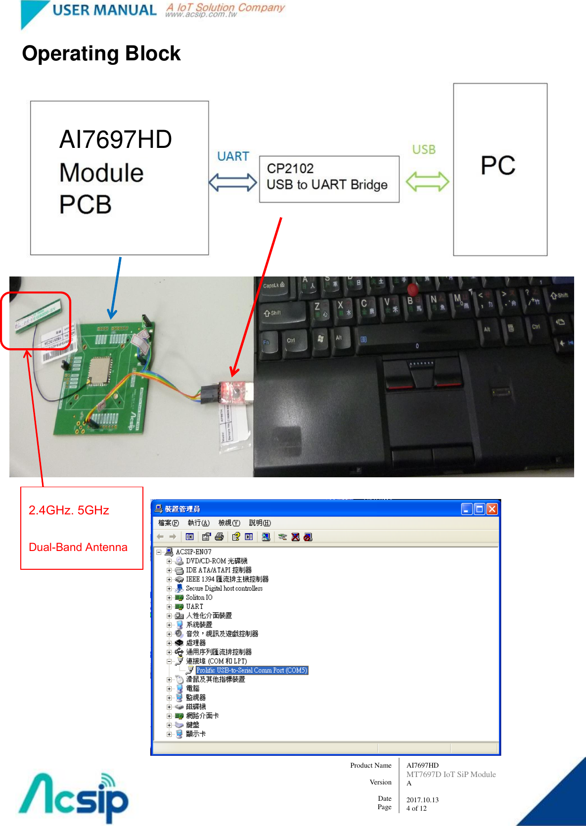   AI7697HD MT7697D IoT SiP Module A  2017.10.13 4 of 12 Product Name    Version  Date Page Operating Block                   2.4GHz. 5GHz Dual-Band Antenna AI7697HD 