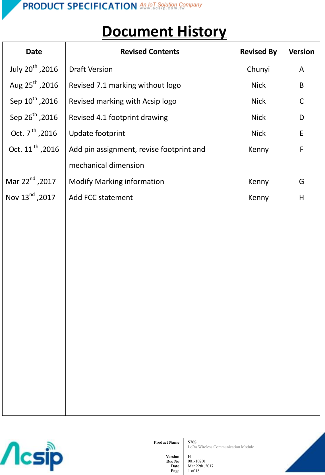   S76S LoRa Wireless Communication Module  H 901-10201 Mar 22th ,2017 1 of 18   Product Name     Version Doc No Date Page Document History Date Revised Contents Revised By Version July 20th ,2016 Aug 25th ,2016 Sep 10th ,2016 Sep 26th ,2016 Oct. 7 th ,2016 Oct. 11 th ,2016  Mar 22nd ,2017 Nov 13nd ,2017 Draft Version Revised 7.1 marking without logo Revised marking with Acsip logo Revised 4.1 footprint drawing Update footprint Add pin assignment, revise footprint and mechanical dimension Modify Marking information Add FCC statement Chunyi Nick Nick Nick Nick Kenny  Kenny Kenny A B C D E F  G H  