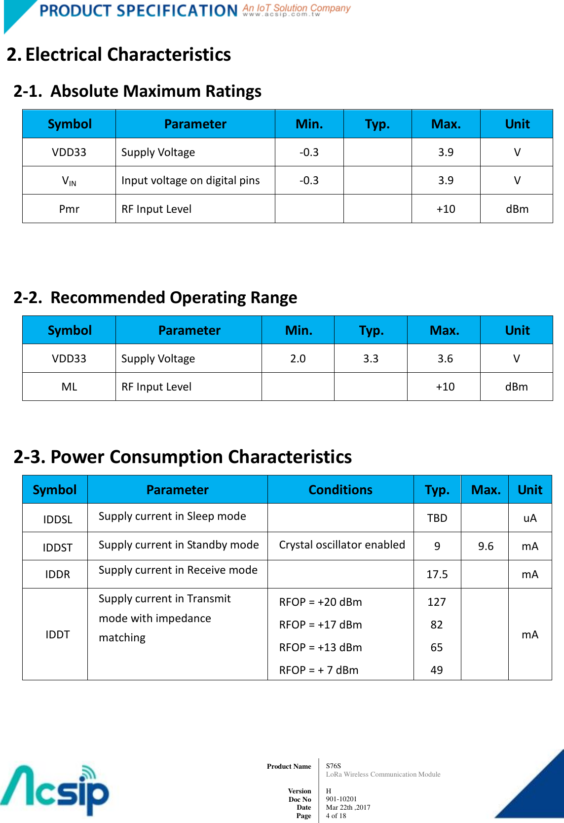   S76S LoRa Wireless Communication Module  H 901-10201 Mar 22th ,2017 4 of 18   Product Name     Version Doc No Date Page 2. Electrical Characteristics 2-1. Absolute Maximum Ratings Symbol Parameter Min. Typ. Max. Unit VDD33 Supply Voltage -0.3  3.9 V VIN Input voltage on digital pins -0.3  3.9 V Pmr RF Input Level   +10 dBm  2-2. Recommended Operating Range Symbol Parameter Min. Typ. Max. Unit VDD33 Supply Voltage 2.0 3.3 3.6 V ML RF Input Level   +10 dBm   2-3. Power Consumption Characteristics Symbol Parameter Conditions Typ. Max. Unit IDDSL Supply current in Sleep mode  TBD  uA IDDST Supply current in Standby mode Crystal oscillator enabled 9 9.6 mA IDDR Supply current in Receive mode  17.5  mA IDDT Supply current in Transmit mode with impedance matching RFOP = +20 dBm RFOP = +17 dBm RFOP = +13 dBm RFOP = + 7 dBm 127 82 65 49  mA 