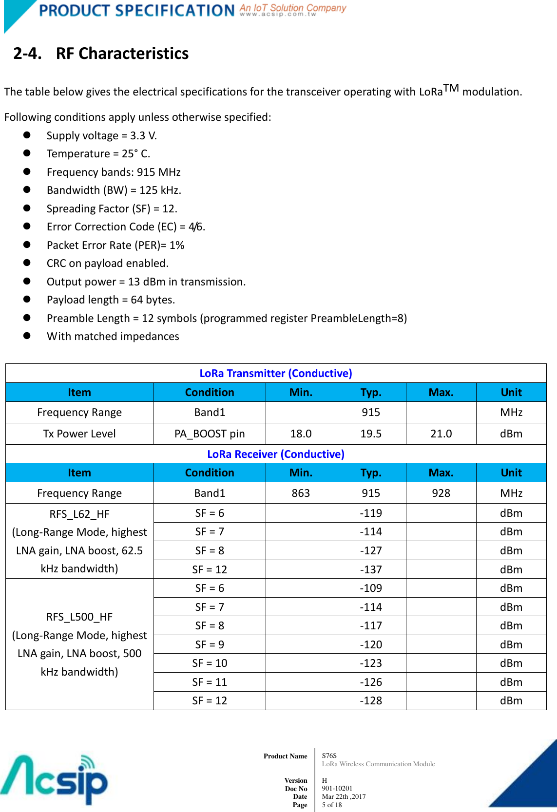   S76S LoRa Wireless Communication Module  H 901-10201 Mar 22th ,2017 5 of 18   Product Name     Version Doc No Date Page 2-4.  RF Characteristics The table below gives the electrical specifications for the transceiver operating with LoRaTM modulation. Following conditions apply unless otherwise specified:  Supply voltage = 3.3 V.  Temperature = 25° C.  Frequency bands: 915 MHz  Bandwidth (BW) = 125 kHz.  Spreading Factor (SF) = 12.  Error Correction Code (EC) = 4/6.  Packet Error Rate (PER)= 1%  CRC on payload enabled.  Output power = 13 dBm in transmission.  Payload length = 64 bytes.  Preamble Length = 12 symbols (programmed register PreambleLength=8)  With matched impedances  LoRa Transmitter (Conductive) Item Condition Min. Typ. Max. Unit Frequency Range Band1  915  MHz Tx Power Level PA_BOOST pin 18.0 19.5 21.0 dBm LoRa Receiver (Conductive) Item Condition Min. Typ. Max. Unit Frequency Range Band1 863 915 928 MHz RFS_L62_HF (Long-Range Mode, highest LNA gain, LNA boost, 62.5 kHz bandwidth) SF = 6  -119  dBm SF = 7  -114  dBm SF = 8  -127  dBm SF = 12  -137  dBm RFS_L500_HF (Long-Range Mode, highest LNA gain, LNA boost, 500 kHz bandwidth) SF = 6  -109  dBm SF = 7  -114  dBm SF = 8  -117  dBm SF = 9  -120  dBm SF = 10  -123  dBm SF = 11  -126  dBm SF = 12  -128  dBm 