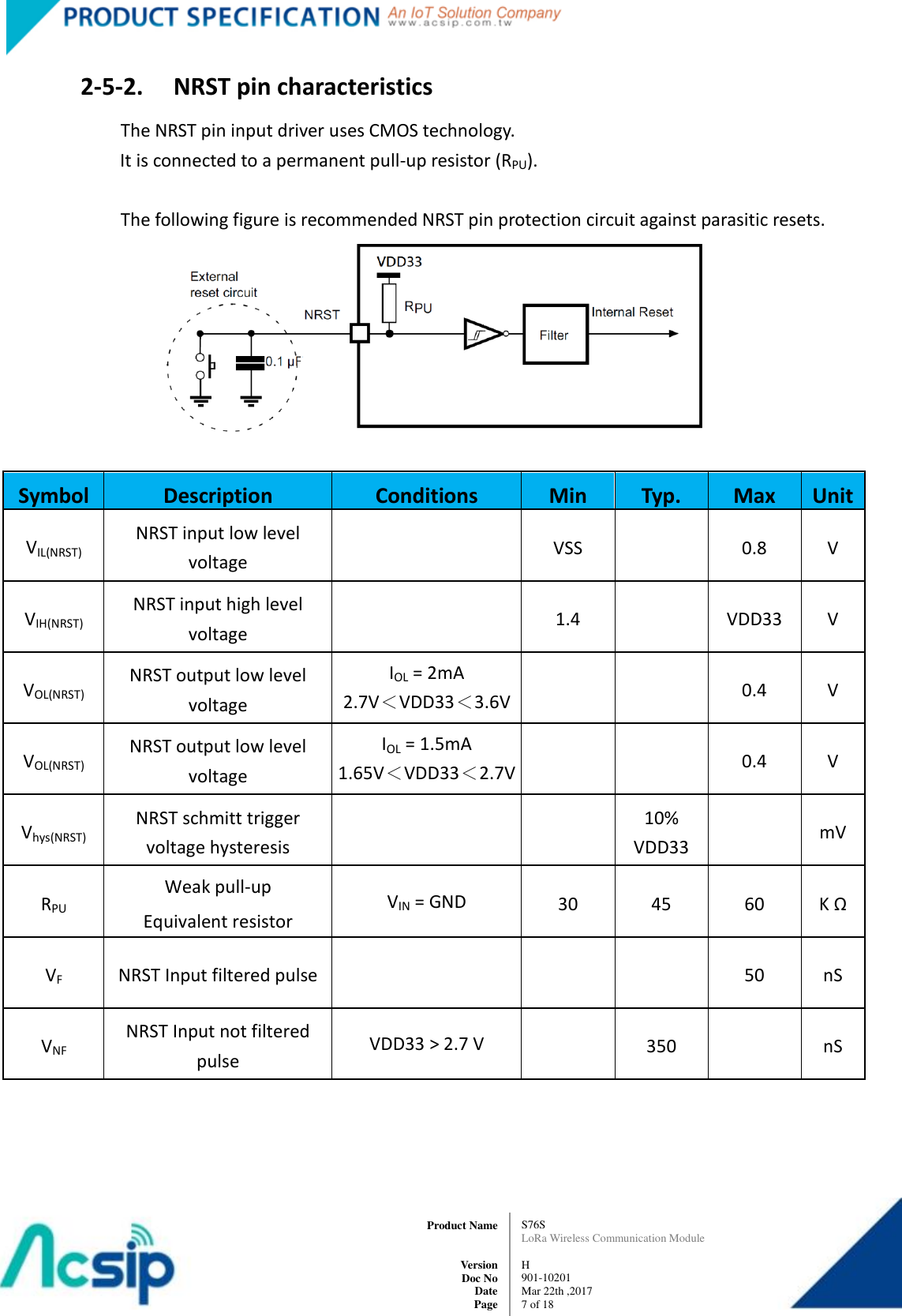   S76S LoRa Wireless Communication Module  H 901-10201 Mar 22th ,2017 7 of 18   Product Name     Version Doc No Date Page 2-5-2.   NRST pin characteristics   The NRST pin input driver uses CMOS technology. It is connected to a permanent pull-up resistor (RPU).    The following figure is recommended NRST pin protection circuit against parasitic resets.     Symbol Description Conditions Min Typ. Max Unit VIL(NRST) NRST input low level voltage  VSS  0.8 V VIH(NRST) NRST input high level voltage  1.4  VDD33 V VOL(NRST) NRST output low level voltage IOL = 2mA 2.7V＜VDD33＜3.6V   0.4 V VOL(NRST) NRST output low level voltage IOL = 1.5mA 1.65V＜VDD33＜2.7V   0.4 V Vhys(NRST) NRST schmitt trigger voltage hysteresis   10% VDD33  mV RPU Weak pull-up Equivalent resistor VIN = GND 30 45 60 K Ω VF NRST Input filtered pulse    50 nS VNF NRST Input not filtered pulse VDD33 &gt; 2.7 V  350  nS   