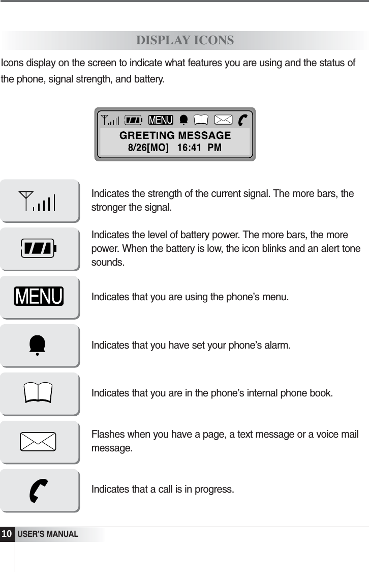 Icons display on the screen to indicate what features you are using and the status ofthe phone, signal strength, and battery.10USER&rsquo;S MANUALDISPLAY ICONSIndicates the strength of the current signal. The more bars, thestronger the signal.Indicates the level of battery power. The more bars, the morepower. When the battery is low, the icon blinks and an alert tonesounds.Indicates that you are using the phone&rsquo;s menu.Indicates that you have set your phone&rsquo;s alarm.Indicates that you are in the phone&rsquo;s internal phone book.Flashes when you have a page, a text message or a voice mailmessage.Indicates that a call is in progress.