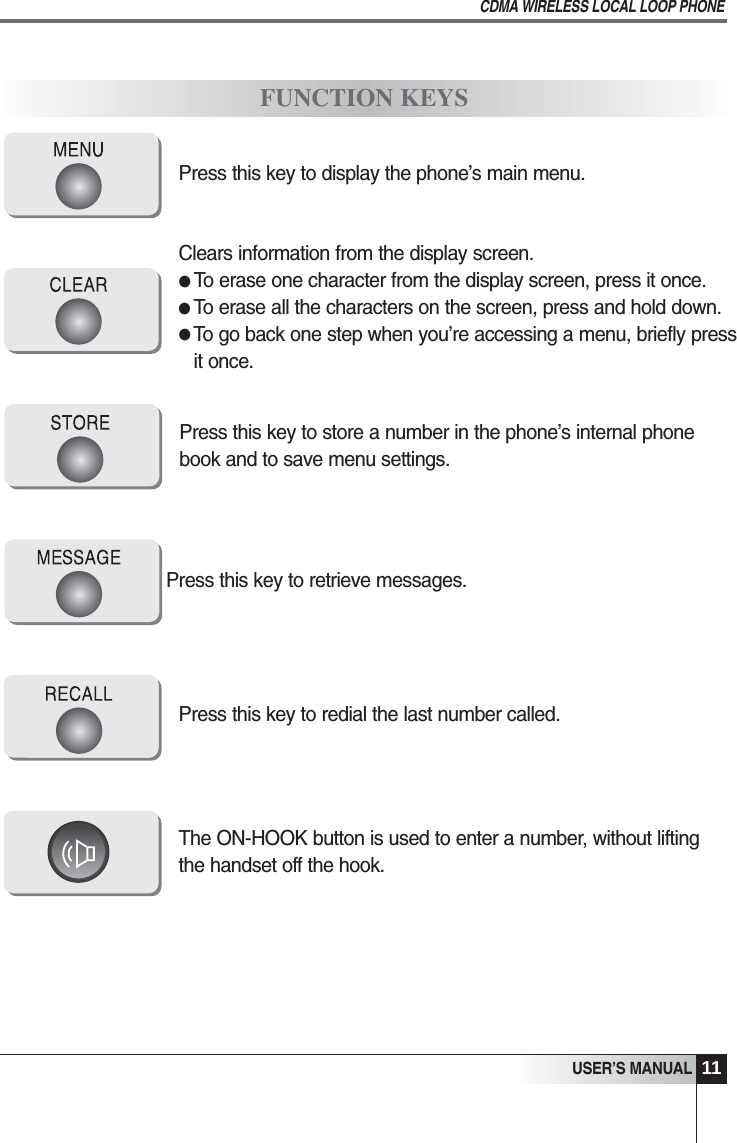 11USER&rsquo;S MANUALCDMA WIRELESS LOCAL LOOP PHONEPress this key to display the phone&rsquo;s main menu.Press this key to store a number in the phone&rsquo;s internal phonebook and to save menu settings.Press this key to retrieve messages.Press this key to redial the last number called.The ON-HOOK button is used to enter a number, without liftingthe handset off the hook.Clears information from the display screen.To erase one character from the display screen, press it once.To erase all the characters on the screen, press and hold down.To go back one step when you&rsquo;re accessing a menu, briefly pressit once.FUNCTION KEYS&bull;&bull;&bull;