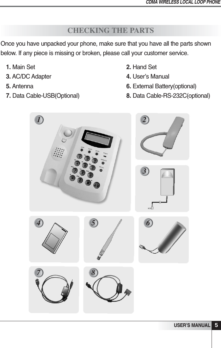 Once you have unpacked your phone, make sure that you have all the parts shownbelow. If any piece is missing or broken, please call your customer service.1. Main Set   2. Hand Set 3. AC/DC Adapter 4. User&rsquo;s Manual 5. Antenna 6. External Battery(optional)7. Data Cable-USB(Optional) 8. Data Cable-RS-232C(optional)5USER&rsquo;S MANUALCDMA WIRELESS LOCAL LOOP PHONECHECKING THE PARTS1 2365487