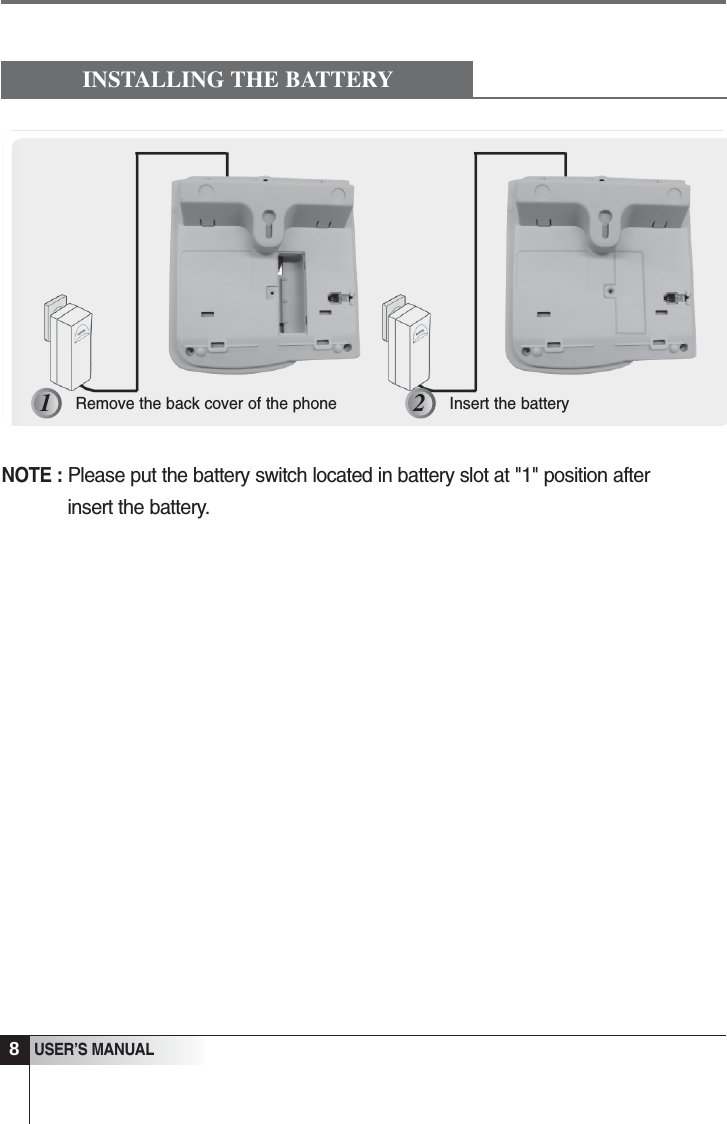 USER&rsquo;S MANUALINSTALLING THE BATTERYRemove the back cover of the phone Insert the battery1 28NOTE :Please put the battery switch located in battery slot at "1" position afterinsert the battery.