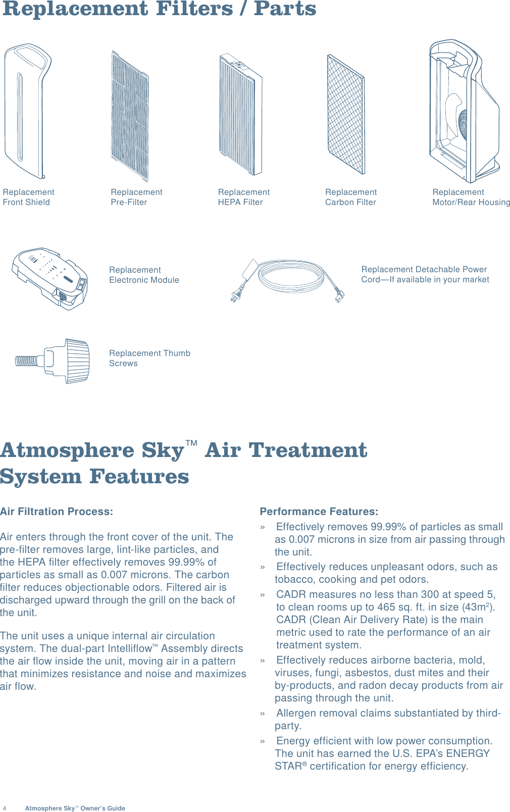 4Atmosphere Sky™ Owner’s GuideReplacement Filters / PartsAtmosphere Sky™ Air Treatment  System FeaturesAir Filtration Process: Air enters through the front cover of the unit. The pre-filter removes large, lint-like particles, and the HEPA filter effectively removes 99.99% of particles as small as 0.007 microns. The carbon filter reduces objectionable odors. Filtered air is discharged upward through the grill on the back of the unit.The unit uses a unique internal air circulation system. The dual-part Intelliflow™ Assembly directs the air flow inside the unit, moving air in a pattern that minimizes resistance and noise and maximizes air flow. Performance Features: »  Effectively removes 99.99% of particles as small as 0.007 microns in size from air passing through the unit. »  Effectively reduces unpleasant odors, such as tobacco, cooking and pet odors. »  CADR measures no less than 300 at speed 5, to clean rooms up to 465 sq. ft. in size (43m2). CADR (Clean Air Delivery Rate) is the main metric used to rate the performance of an air treatment system. »  Effectively reduces airborne bacteria, mold, viruses, fungi, asbestos, dust mites and their by-products, and radon decay products from air passing through the unit. »  Allergen removal claims substantiated by third-party. »  Energy efficient with low power consumption. The unit has earned the U.S. EPA’s ENERGY STAR® certification for energy efficiency.Replacement HEPA FilterReplacement Carbon FilterReplacement  Pre-FilterReplacement Motor/Rear Housing ReplacementFront Shield Replacement Electronic Module Replacement Detachable PowerCord—If available in your marketReplacement Thumb  Screws 
