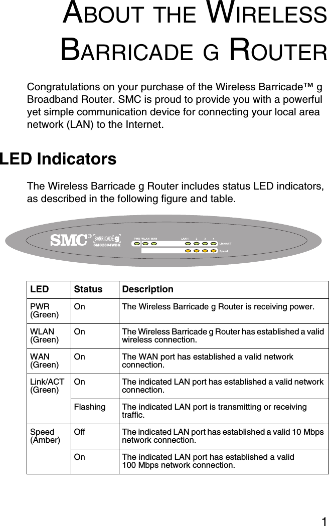 1ABOUT THE WIRELESSBARRICADE G ROUTERCongratulations on your purchase of the Wireless Barricade™ g Broadband Router. SMC is proud to provide you with a powerful yet simple communication device for connecting your local area network (LAN) to the Internet. LED IndicatorsThe Wireless Barricade g Router includes status LED indicators, as described in the following figure and table.LED Status DescriptionPWR (Green) On  The Wireless Barricade g Router is receiving power.WLAN (Green) On The Wireless Barricade g Router has established a valid wireless connection.WAN (Green) On  The WAN port has established a valid network connection.Link/ACT (Green) On  The indicated LAN port has established a valid network connection.Flashing  The indicated LAN port is transmitting or receiving traffic.Speed (Amber) Off  The indicated LAN port has established a valid 10 Mbps network connection.On  The indicated LAN port has established a valid 100 Mbps network connection.SMC7004AWBRLAN 1PWR WLAN WAN 2 3LinkActivity