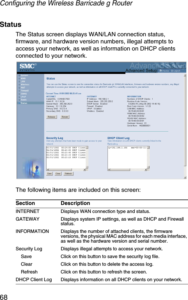 Configuring the Wireless Barricade g Router68StatusThe Status screen displays WAN/LAN connection status, firmware, and hardware version numbers, illegal attempts to access your network, as well as information on DHCP clients connected to your network.The following items are included on this screen:Section DescriptionINTERNET Displays WAN connection type and status.GATEWAY Displays system IP settings, as well as DHCP and Firewall status.INFORMATION Displays the number of attached clients, the firmware versions, the physical MAC address for each media interface, as well as the hardware version and serial number.Security Log Displays illegal attempts to access your network.Save Click on this button to save the security log file.Clear Click on this button to delete the access log.Refresh Click on this button to refresh the screen.DHCP Client Log  Displays information on all DHCP clients on your network.