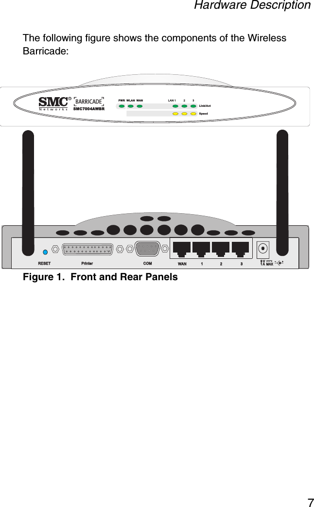 Hardware Description7The following figure shows the components of the Wireless Barricade: Figure 1.  Front and Rear PanelsRESET COM9V1 A MAX9 V1 A MAXWAN 12 3PrinterSMC7004AWBRLAN 1PWR WLAN WAN 23Link/ActSpeed