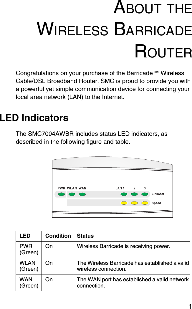 1ABOUT THEWIRELESS BARRICADEROUTERCongratulations on your purchase of the Barricade™ Wireless Cable/DSL Broadband Router. SMC is proud to provide you with a powerful yet simple communication device for connecting your local area network (LAN) to the Internet.LED IndicatorsThe SMC7004AWBR includes status LED indicators, as described in the following figure and table.LED Condition StatusPWR(Green) On  Wireless Barricade is receiving power.WLAN(Green) On The Wireless Barricade has established a valid wireless connection.WAN(Green) On  The WAN port has established a valid network connection.Link/ActSpeed