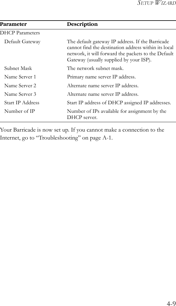 SETUP WIZARD4-9Your Barricade is now set up. If you cannot make a connection to the Internet, go to “Troubleshooting” on page A-1.DHCP ParametersDefault Gateway The default gateway IP address. If the Barricade cannot find the destination address within its local network, it will forward the packets to the Default Gateway (usually supplied by your ISP).Subnet Mask The network subnet mask.Name Server 1 Primary name server IP address.Name Server 2 Alternate name server IP address.Name Server 3 Alternate name server IP address.Start IP Address Start IP address of DHCP assigned IP addresses.Number of IP Number of IPs available for assignment by the DHCP server.Parameter Description