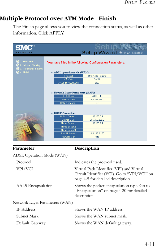 SETUP WIZARD4-11Multiple Protocol over ATM Mode - FinishThe Finish page allows you to view the connection status, as well as other information. Click APPLY. Parameter DescriptionADSL Operation Mode (WAN)Protocol Indicates the protocol used.VPI/VCI Virtual Path Identifier (VPI) and Virtual Circuit Identifier (VCI). Go to “VPI/VCI” on page 4-5 for detailed description.AAL5 Encapsulation Shows the packet encapsulation type. Go to “Encapsulation” on page 4-20 for detailed description.Network Layer Parameters (WAN)IP Address Shows the WAN IP address.Subnet Mask Shows the WAN subnet mask.Default Gateway Shows the WAN default gateway.