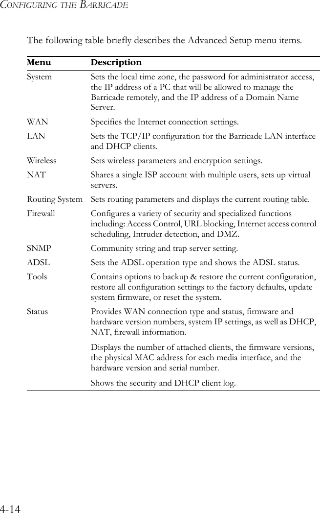 CONFIGURING THE BARRICADE4-14The following table briefly describes the Advanced Setup menu items.Menu DescriptionSystem Sets the local time zone, the password for administrator access, the IP address of a PC that will be allowed to manage the Barricade remotely, and the IP address of a Domain Name Server.WAN Specifies the Internet connection settings.LAN Sets the TCP/IP configuration for the Barricade LAN interface and DHCP clients.Wireless Sets wireless parameters and encryption settings.NAT Shares a single ISP account with multiple users, sets up virtual servers.Routing System Sets routing parameters and displays the current routing table.Firewall Configures a variety of security and specialized functions including: Access Control, URL blocking, Internet access control scheduling, Intruder detection, and DMZ.SNMP Community string and trap server setting.ADSL Sets the ADSL operation type and shows the ADSL status.Tools Contains options to backup &amp; restore the current configuration, restore all configuration settings to the factory defaults, update system firmware, or reset the system.Status Provides WAN connection type and status, firmware and hardware version numbers, system IP settings, as well as DHCP, NAT, firewall information.Displays the number of attached clients, the firmware versions, the physical MAC address for each media interface, and the hardware version and serial number.Shows the security and DHCP client log. 