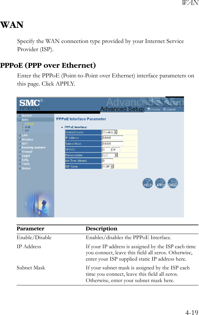 WAN4-19WANSpecify the WAN connection type provided by your Internet Service Provider (ISP). PPPoE (PPP over Ethernet)Enter the PPPoE (Point-to-Point over Ethernet) interface parameters on this page. Click APPLY.Parameter DescriptionEnable/Disable Enables/disables the PPPoE Interface.IP Address If your IP address is assigned by the ISP each time you connect, leave this field all zeros. Otherwise, enter your ISP supplied static IP address here.Subnet Mask If your subnet mask is assigned by the ISP each time you connect, leave this field all zeros. Otherwise, enter your subnet mask here.