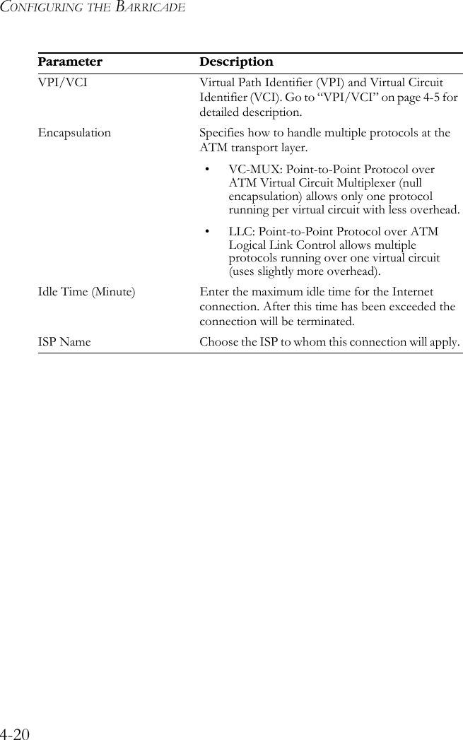 CONFIGURING THE BARRICADE4-20VPI/VCI Virtual Path Identifier (VPI) and Virtual Circuit Identifier (VCI). Go to “VPI/VCI” on page 4-5 for detailed description.Encapsulation Specifies how to handle multiple protocols at the ATM transport layer.• VC-MUX: Point-to-Point Protocol over ATM Virtual Circuit Multiplexer (null encapsulation) allows only one protocol running per virtual circuit with less overhead.• LLC: Point-to-Point Protocol over ATM Logical Link Control allows multiple protocols running over one virtual circuit (uses slightly more overhead). Idle Time (Minute) Enter the maximum idle time for the Internet connection. After this time has been exceeded the connection will be terminated.ISP Name Choose the ISP to whom this connection will apply.Parameter Description