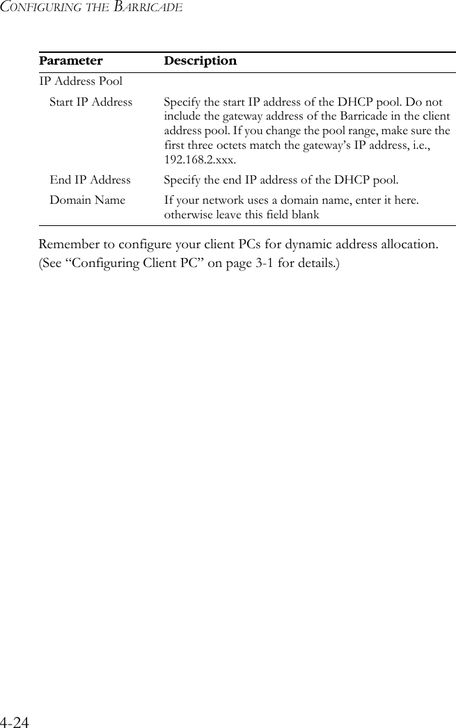 CONFIGURING THE BARRICADE4-24Remember to configure your client PCs for dynamic address allocation. (See “Configuring Client PC” on page 3-1 for details.)IP Address PoolStart IP Address Specify the start IP address of the DHCP pool. Do not include the gateway address of the Barricade in the client address pool. If you change the pool range, make sure the first three octets match the gateway’s IP address, i.e., 192.168.2.xxx.End IP Address Specify the end IP address of the DHCP pool.Domain Name If your network uses a domain name, enter it here. otherwise leave this field blankParameter Description