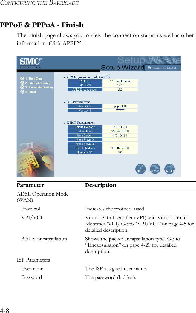 CONFIGURING THE BARRICADE4-8PPPoE &amp; PPPoA - FinishThe Finish page allows you to view the connection status, as well as other information. Click APPLY.  Parameter DescriptionADSL Operation Mode (WAN)Protocol Indicates the protocol usedVPI/VCI Virtual Path Identifier (VPI) and Virtual Circuit Identifier (VCI). Go to “VPI/VCI” on page 4-5 for detailed description.AAL5 Encapsulation Shows the packet encapsulation type. Go to “Encapsulation” on page 4-20 for detailed description.ISP ParametersUsername The ISP assigned user name.Password The password (hidden).