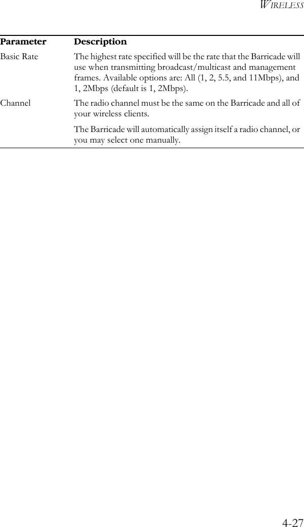 WIRELESS4-27Basic Rate The highest rate specified will be the rate that the Barricade will use when transmitting broadcast/multicast and management frames. Available options are: All (1, 2, 5.5, and 11Mbps), and 1, 2Mbps (default is 1, 2Mbps).Channel The radio channel must be the same on the Barricade and all of your wireless clients.The Barricade will automatically assign itself a radio channel, or you may select one manually.Parameter Description