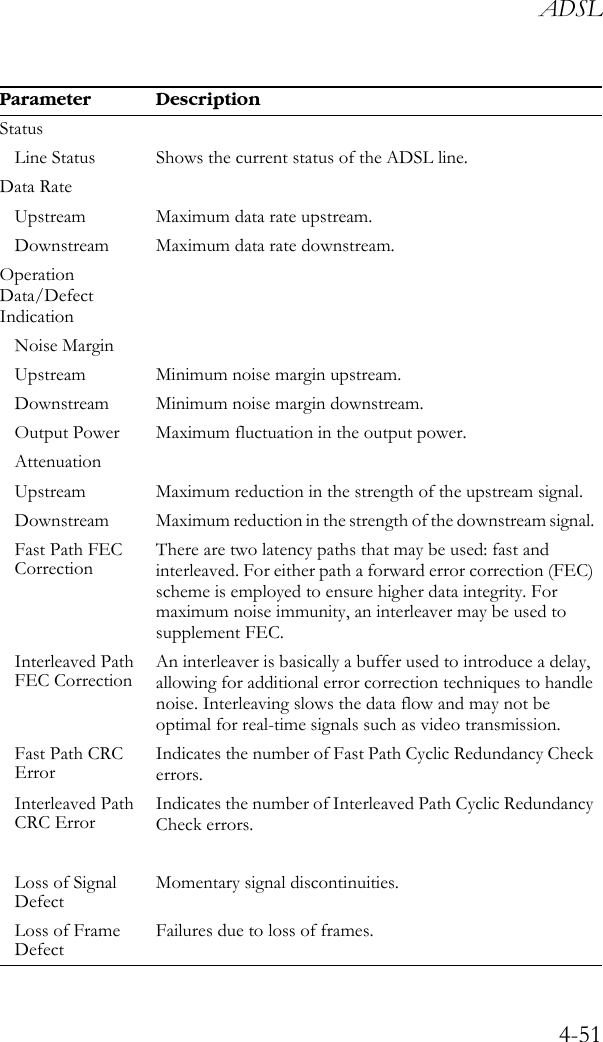 ADSL4-51Parameter DescriptionStatus Line Status Shows the current status of the ADSL line.Data RateUpstream Maximum data rate upstream.Downstream Maximum data rate downstream.Operation Data/Defect IndicationNoise MarginUpstream Minimum noise margin upstream.Downstream Minimum noise margin downstream.Output Power Maximum fluctuation in the output power.AttenuationUpstream Maximum reduction in the strength of the upstream signal.Downstream Maximum reduction in the strength of the downstream signal. Fast Path FEC Correction There are two latency paths that may be used: fast and interleaved. For either path a forward error correction (FEC) scheme is employed to ensure higher data integrity. For maximum noise immunity, an interleaver may be used to supplement FEC.Interleaved Path FEC Correction An interleaver is basically a buffer used to introduce a delay, allowing for additional error correction techniques to handle noise. Interleaving slows the data flow and may not be optimal for real-time signals such as video transmission.Fast Path CRC Error Indicates the number of Fast Path Cyclic Redundancy Check errors.Interleaved Path CRC Error Indicates the number of Interleaved Path Cyclic Redundancy Check errors.Loss of Signal Defect Momentary signal discontinuities.Loss of Frame Defect Failures due to loss of frames.