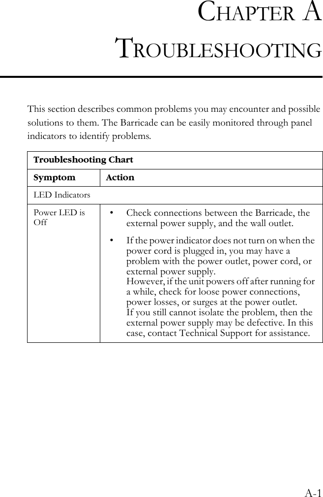 A-1CHAPTER ATROUBLESHOOTINGThis section describes common problems you may encounter and possible solutions to them. The Barricade can be easily monitored through panel indicators to identify problems. Troubleshooting ChartSymptom ActionLED IndicatorsPower LED is Off • Check connections between the Barricade, the external power supply, and the wall outlet.• If the power indicator does not turn on when the power cord is plugged in, you may have a problem with the power outlet, power cord, or external power supply. However, if the unit powers off after running for a while, check for loose power connections, power losses, or surges at the power outlet.If you still cannot isolate the problem, then the external power supply may be defective. In this case, contact Technical Support for assistance. 