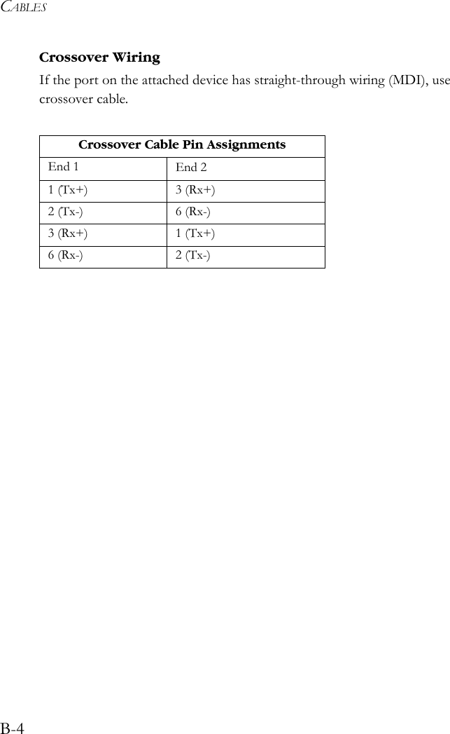 CABLESB-4Crossover WiringIf the port on the attached device has straight-through wiring (MDI), use crossover cable.Crossover Cable Pin AssignmentsEnd 1 End 21 (Tx+) 3 (Rx+)2 (Tx-) 6 (Rx-)3 (Rx+) 1 (Tx+)6 (Rx-) 2 (Tx-)