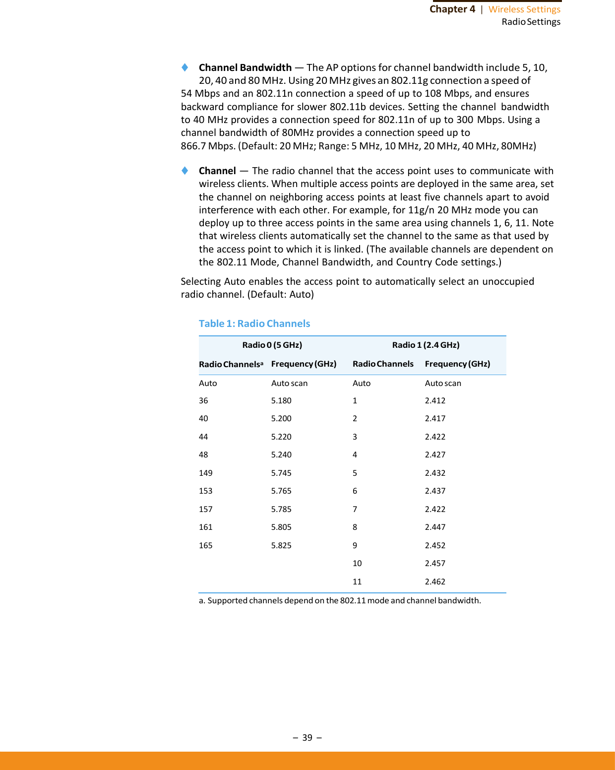 –39–Radio 0(5 GHz) Radio 1(2.4GHz)Chapter4|WirelessSettingsRadioSettings◆ ChannelBandwidth—TheAPoptionsforchannelbandwidthinclude5,10,20,40and80MHz.Using20MHzgivesan802.11gconnectionaspeedof54Mbpsandan802.11nconnectionaspeedofupto108Mbps,andensuresbackwardcomplianceforslower802.11bdevices.Settingthechannelbandwidthto40MHzprovidesaconnectionspeedfor802.11nofupto300Mbps.Usingachannelbandwidthof80MHzprovidesaconnectionspeedupto866.7Mbps.(Default:20MHz;Range:5MHz,10MHz,20MHz,40MHz,80MHz)◆ Channel—Theradiochannelthattheaccesspointusestocommunicatewithwirelessclients.Whenmultipleaccesspointsaredeployedinthesamearea,setthechannelonneighboringaccesspointsatleastfivechannelsaparttoavoidinterferencewitheachother.Forexample,for11g/n20MHzmodeyoucandeployuptothreeaccesspointsinthesameareausingchannels1,6,11.Notethatwirelessclientsautomaticallysetthechanneltothesameasthatusedbytheaccesspointtowhichitislinked.(Theavailablechannelsaredependentonthe802.11Mode,ChannelBandwidth,andCountryCodesettings.)SelectingAutoenablestheaccesspointtoautomaticallyselectanunoccupiedradiochannel.(Default:Auto)Table1:RadioChannelsRadioChannelsaFrequency(GHz)RadioChannels Frequency(GHz)AutoAutoscanAutoAutoscan365.18012.412405.20022.417445.22032.422485.24042.4271495.74552.4321535.76562.4371575.78572.4221615.80582.4471655.82592.452 102.457 112.462a.Supportedchannelsdependonthe802.11modeandchannelbandwidth.