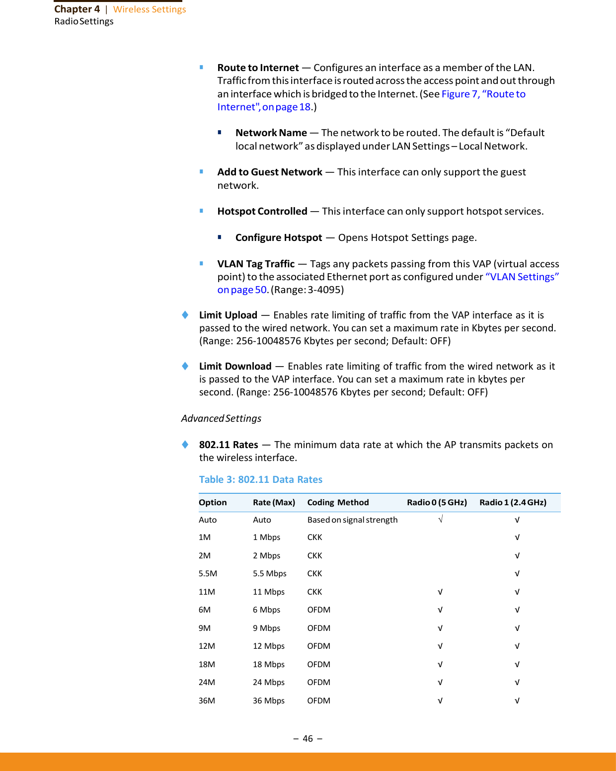 –46–Chapter4|WirelessSettingsRadioSettings■ RoutetoInternet—ConfiguresaninterfaceasamemberoftheLAN.TrafficfromthisinterfaceisroutedacrosstheaccesspointandoutthroughaninterfacewhichisbridgedtotheInternet.(SeeFigure7,“RoutetoInternet&quot;,onpage18.)■ NetworkName—Thenetworktoberouted.Thedefaultis“Defaultlocalnetwork”asdisplayedunderLANSettings–LocalNetwork.■ AddtoGuestNetwork—Thisinterfacecanonlysupporttheguestnetwork.■ HotspotControlled—Thisinterfacecanonlysupporthotspotservices.■ ConfigureHotspot—OpensHotspotSettingspage.■ VLANTagTraffic—TagsanypacketspassingfromthisVAP(virtualaccesspoint)totheassociatedEthernetportasconfiguredunder“VLANSettings”onpage50.(Range:3‐4095)◆ LimitUpload—EnablesratelimitingoftrafficfromtheVAPinterfaceasitispassedtothewirednetwork.YoucansetamaximumrateinKbytespersecond.(Range:256‐10048576Kbytespersecond;Default:OFF)◆ LimitDownload—EnablesratelimitingoftrafficfromthewirednetworkasitispassedtotheVAPinterface.Youcansetamaximumrateinkbytespersecond.(Range:256‐10048576Kbytespersecond;Default:OFF)AdvancedSettings◆ 802.11Rates—TheminimumdatarateatwhichtheAPtransmitspacketsonthewirelessinterface.Table3:802.11DataRatesOptionRate(Max) CodingMethodRadio0(5GHz)Radio1(2.4GHz)AutoAutoBasedonsignalstrength√ √1M1MbpsCKK√2M2MbpsCKK√5.5M5.5MbpsCKK√11M11MbpsCKK√√6M6MbpsOFDM√√9M9MbpsOFDM√√12M12MbpsOFDM√√18M18MbpsOFDM√√24M24MbpsOFDM√√36M36MbpsOFDM√√