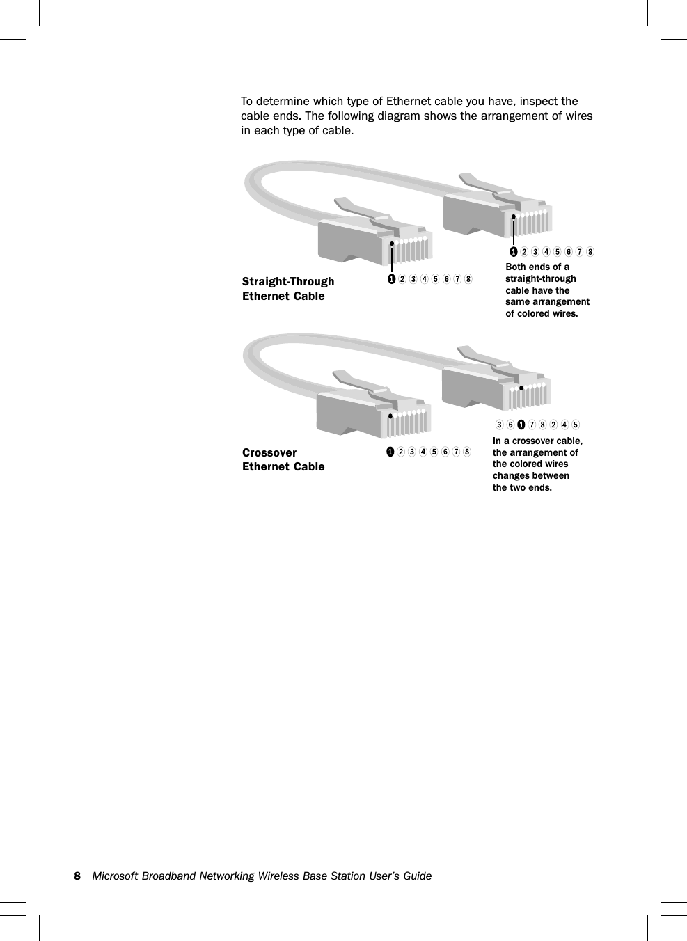 8Microsoft Broadband Networking Wireless Base Station User’s GuideTo determine which type of Ethernet cable you have, inspect thecable ends. The following diagram shows the arrangement of wiresin each type of cable.Straight-ThroughEthernet CableBoth ends of astraight-throughcable have thesame arrangementof colored wires.CrossoverEthernet CableIn a crossover cable,the arrangement ofthe colored wireschanges betweenthe two ends.