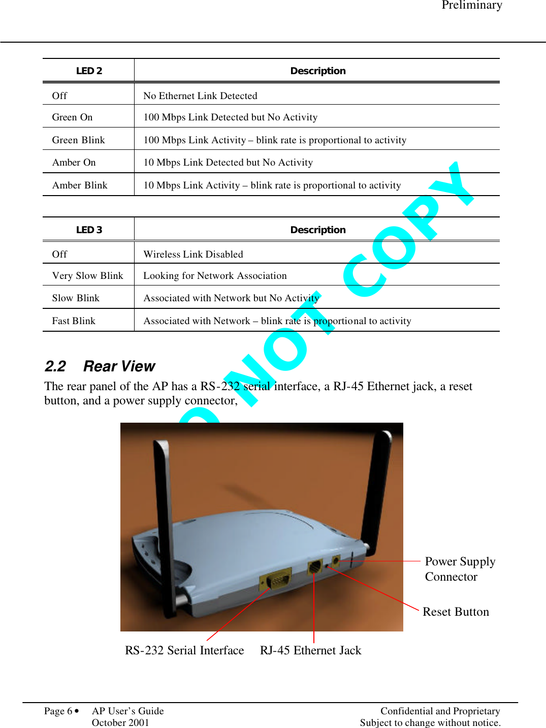 D O   N O T   C O P Y      Preliminary  Page 6 • AP User’s Guide    Confidential and Proprietary   October 2001    Subject to change without notice.  LED 2 Description Off No Ethernet Link Detected Green On 100 Mbps Link Detected but No Activity Green Blink 100 Mbps Link Activity – blink rate is proportional to activity Amber On 10 Mbps Link Detected but No Activity Amber Blink 10 Mbps Link Activity – blink rate is proportional to activity  LED 3 Description Off Wireless Link Disabled Very Slow Blink Looking for Network Association Slow Blink Associated with Network but No Activity Fast Blink Associated with Network – blink rate is proportional to activity  2.2 Rear View The rear panel of the AP has a RS-232 serial interface, a RJ-45 Ethernet jack, a reset button, and a power supply connector,          RS-232 Serial Interface RJ-45 Ethernet Jack Reset Button Power Supply Connector  