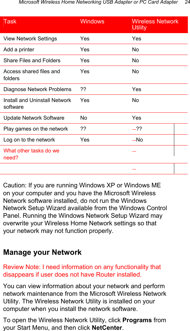 Microsoft Wireless Home Networking USB Adapter or PC Card Adapter     24  Task  Windows  Wireless Network Utility View Network Settings  Yes  Yes Add a printer  Yes  No Share Files and Folders  Yes  No Access shared files and folders Yes  No Diagnose Network Problems  ??  Yes Install and Uninstall Network software Yes  No Update Network Software  No  Yes Play games on the network  ??  ?? Log on to the network  Yes  No What other tasks do we need?         Caution: If you are running Windows XP or Windows ME on your computer and you have the Microsoft Wireless Network software installed, do not run the Windows Network Setup Wizard available from the Windows Control Panel. Running the Windows Network Setup Wizard may overwrite your Wireless Home Network settings so that your network may not function properly.  Manage your Network  Heading 1 Spacer,h1s Review Note: I need information on any functionality that disappears if user does not have Router installed. You can view information about your network and perform network maintenance from the Microsoft Wireless Network Utility. The Wireless Network Utility is installed on your computer when you install the network software.  To open the Wireless Network Utility, click Programs from your Start Menu, and then click NetCenter.   