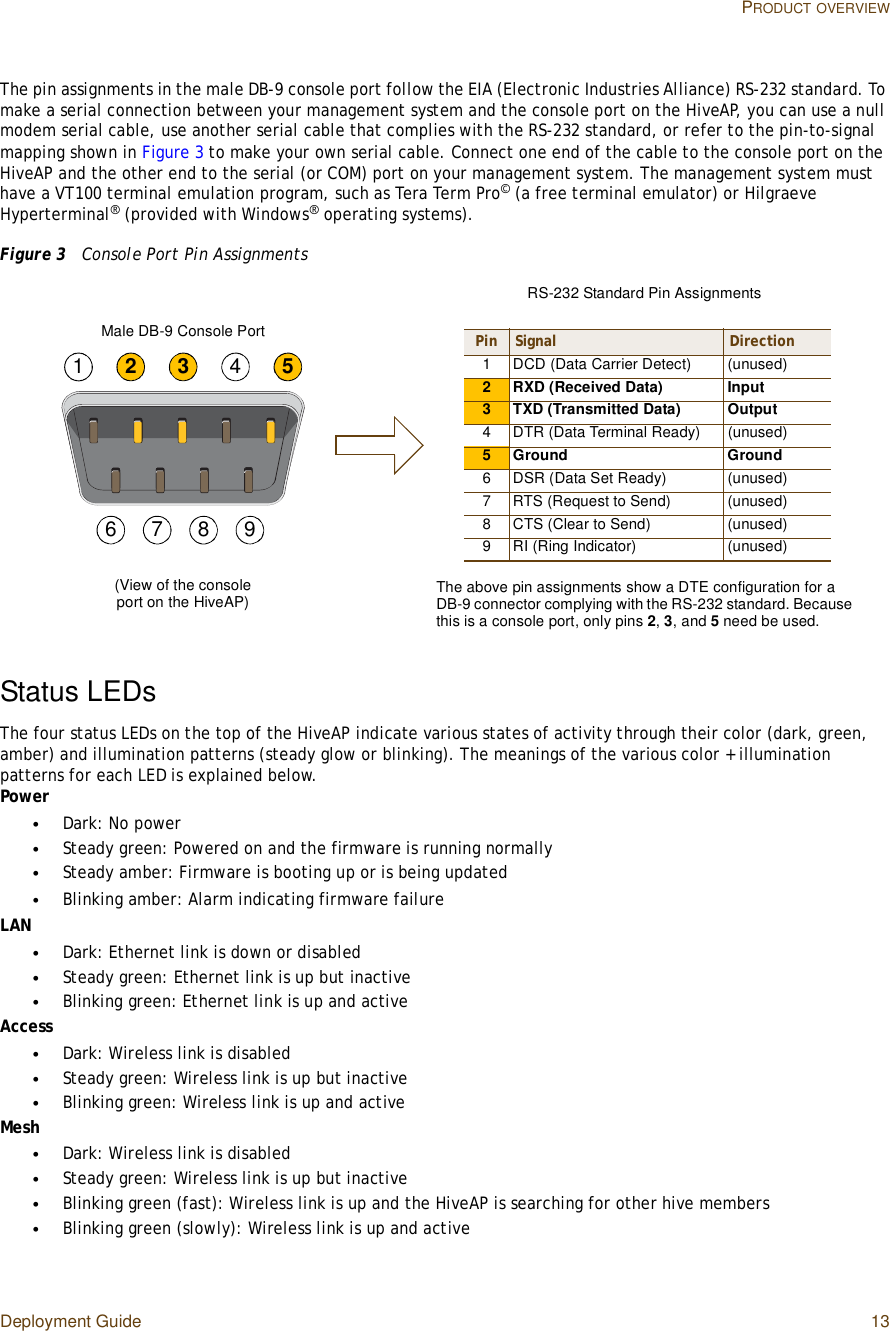 Deployment Guide 13PRODUCTOVERVIEWThe pin assignments in the male DB-9 console port follow the EIA (Electronic Industries Alliance) RS-232 standard. To make a serial connection between your management system and the console port on the HiveAP, you can use a null modem serial cable, use another serial cable that complies with the RS-232 standard, or refer to the pin-to-signal mapping shown in Figure3 to make your own serial cable. Connect one end of the cable to the console port on the HiveAP and the other end to the serial (or COM) port on your management system. The management system must have a VT100 terminal emulation program, such as Tera Term Pro© (a free terminal emulator) or Hilgraeve Hyperterminal® (provided with Windows® operating systems).Figure 3  Console Port Pin AssignmentsStatus LEDsThe four status LEDs on the top of the HiveAP indicate various states of activity through their color (dark, green, amber) and illumination patterns (steady glow or blinking). The meanings of the various color + illumination patterns for each LED is explained below.Power•Dark: No power•Steady green: Powered on and the firmware is running normally•Steady amber: Firmware is booting up or is being updated•Blinking amber: Alarm indicating firmware failureLAN•Dark: Ethernet link is down or disabled•Steady green: Ethernet link is up but inactive•Blinking green: Ethernet link is up and activeAccess•Dark: Wireless link is disabled•Steady green: Wireless link is up but inactive•Blinking green: Wireless link is up and activeMesh•Dark: Wireless link is disabled•Steady green: Wireless link is up but inactive•Blinking green (fast): Wireless link is up and the HiveAP is searching for other hive members•Blinking green (slowly): Wireless link is up and active12 3 456 7 8 9Pin Signal Direction1DCD (Data Carrier Detect)(unused)2RXD (Received Data)Input3TXD (Transmitted Data)Output4DTR (Data Terminal Ready)(unused)5GroundGround6DSR (Data Set Ready)(unused)7RTS (Request to Send)(unused)8CTS (Clear to Send)(unused)9RI (Ring Indicator)(unused)Male DB-9 Console Port(View of the console port on the HiveAP) The above pin assignments show a DTE configuration for a DB-9 connector complying with the RS-232 standard. Because this is a console port, only pins 2,3, and 5 need be used.RS-232 Standard Pin Assignments